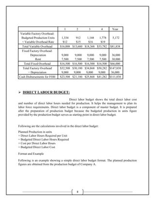 8
1 2 3 4 Year
Variable Factory Overhead:
Budgeted Production Units 1,334 912 1,148 1,778 5,172
× Variable Overhead Rate $12 $15 $16 $19
Total Variable Overhead $16,008 $13,680 $18,368 $33,782 $81,838
Fixed Factory Overhead:
Depreciation 9,000 9,000 9,000 9,000 36,000
Rent 7,500 7,500 7,500 7,500 30,000
Total Fixed Overhead $16,500 $16,500 $16,500 $16,500 $66,000
Total Factory Overhead $32,508 $30,180 $34,868 $50,282 $147,838
− Depreciation 9,000 9,000 9,000 9,000 36,000
Cash Disbursements for FOH $23,508 $21,180 $25,868 $41,282 $111,838
 DIRECT LABOUR BUDGET:
Direct labor budget shows the total direct labor cost
and number of direct labor hours needed for production. It helps the management to plan its
labor force requirements. Direct labor budget is a component of master budget. It is prepared
after the preparation of production budget because the budgeted production in units figure
provided by the production budget serves as starting point in direct labor budget.
Following are the calculations involved in the direct labor budget:
Planned Production in units
× Direct Labor Hours Required per Unit
= Budgeted Direct Labor Hours Required
× Cost per Direct Labor Hours
= Budgeted Direct Labor Cost
Format and Example
Following is an example showing a simple direct labor budget format. The planned production
figures are obtained from the production budget of Company A.
 