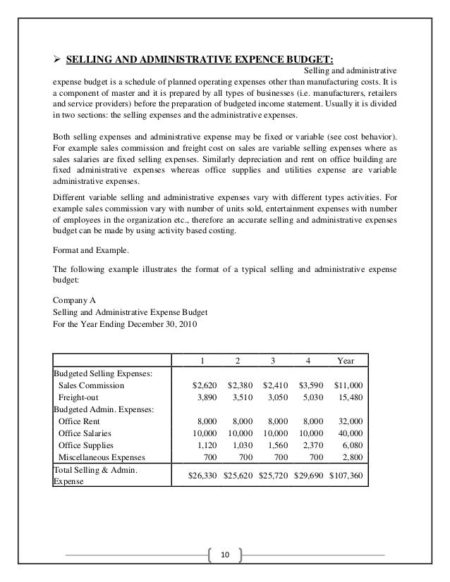 budgeted expenses