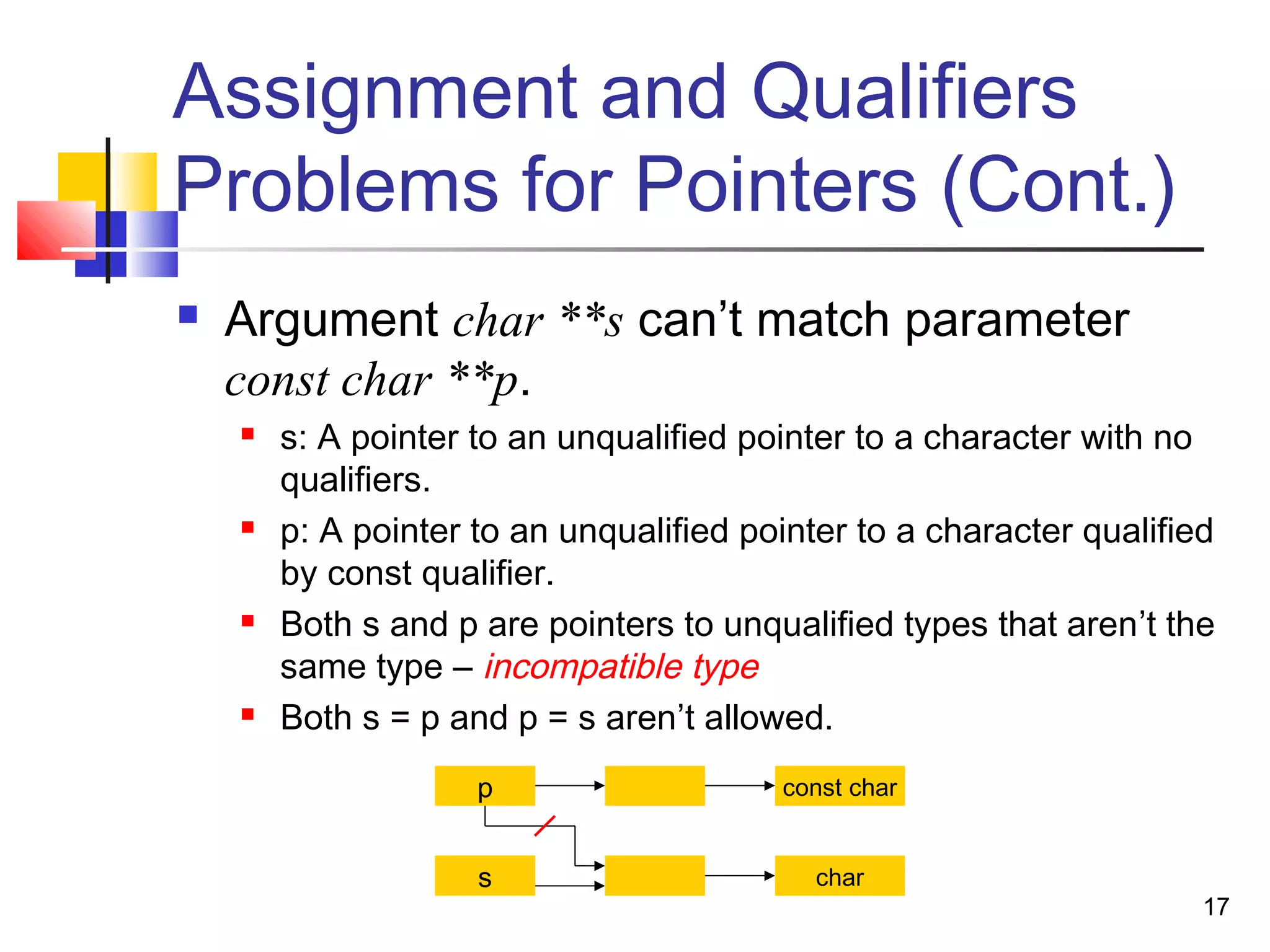 17
Assignment and Qualifiers
Problems for Pointers (Cont.)
 Argument char **s can’t match parameter
const char **p.
 s: A pointer to an unqualified pointer to a character with no
qualifiers.
 p: A pointer to an unqualified pointer to a character qualified
by const qualifier.
 Both s and p are pointers to unqualified types that aren’t the
same type – incompatible type
 Both s = p and p = s aren’t allowed.
p
s
const char
char
 