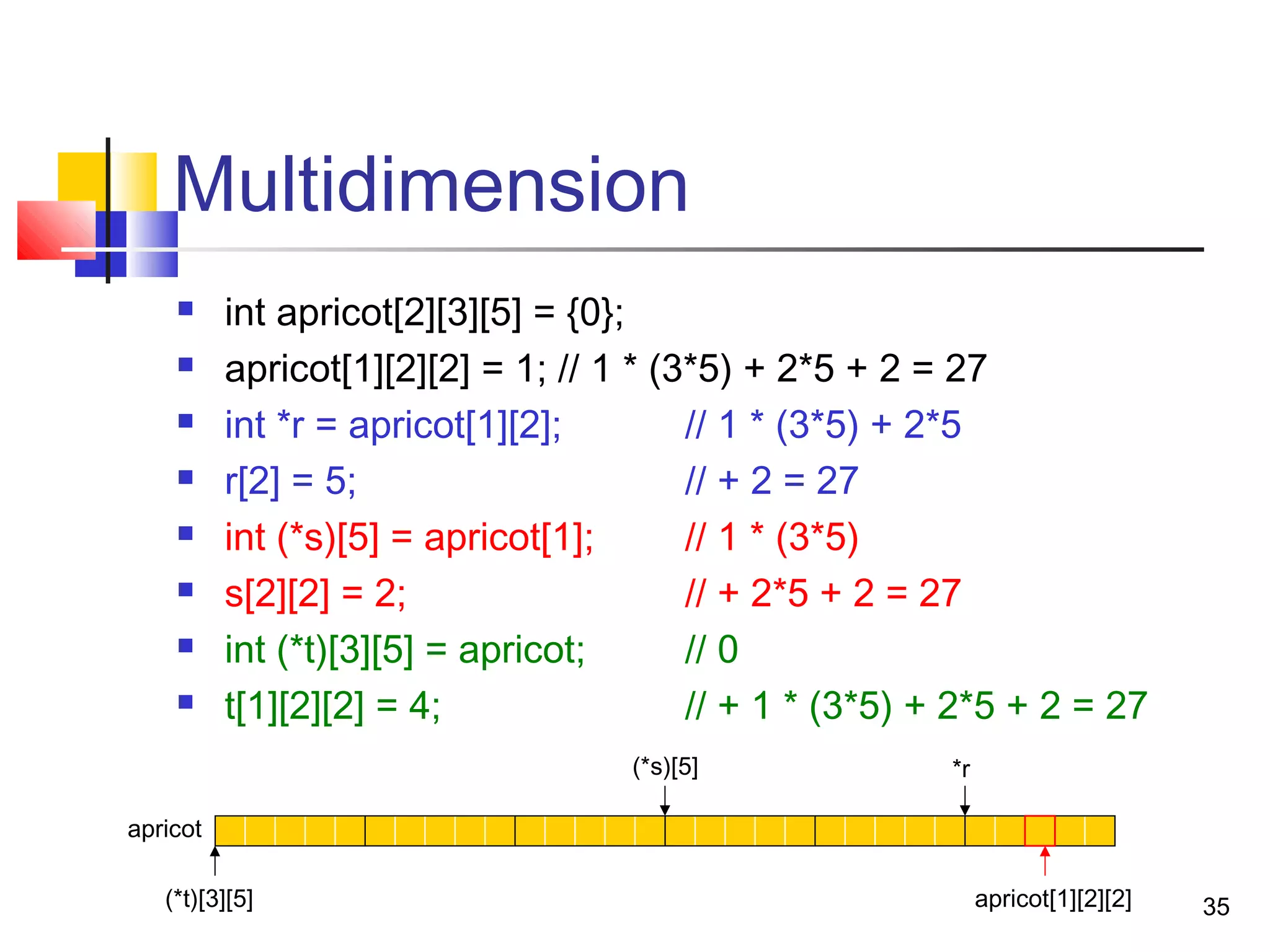 35
Multidimension
 int apricot[2][3][5] = {0};
 apricot[1][2][2] = 1; // 1 * (3*5) + 2*5 + 2 = 27
 int *r = apricot[1][2]; // 1 * (3*5) + 2*5
 r[2] = 5; // + 2 = 27
 int (*s)[5] = apricot[1]; // 1 * (3*5)
 s[2][2] = 2; // + 2*5 + 2 = 27
 int (*t)[3][5] = apricot; // 0
 t[1][2][2] = 4; // + 1 * (3*5) + 2*5 + 2 = 27
apricot[1][2][2]
*r(*s)[5]
(*t)[3][5]
apricot
 