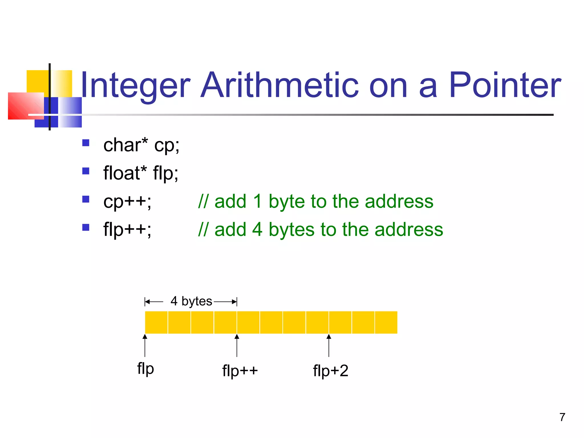 7
Integer Arithmetic on a Pointer
 char* cp;
 float* flp;
 cp++; // add 1 byte to the address
 flp++; // add 4 bytes to the address
flp flp++ flp+2
4 bytes
 
