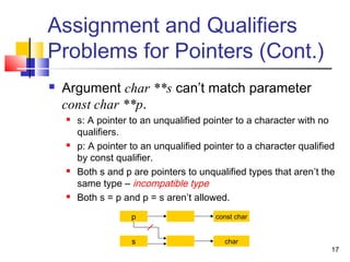 17
Assignment and Qualifiers
Problems for Pointers (Cont.)
 Argument char **s can’t match parameter
const char **p.
 s: A pointer to an unqualified pointer to a character with no
qualifiers.
 p: A pointer to an unqualified pointer to a character qualified
by const qualifier.
 Both s and p are pointers to unqualified types that aren’t the
same type – incompatible type
 Both s = p and p = s aren’t allowed.
p
s
const char
char
 