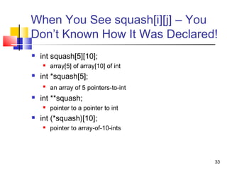 33
When You See squash[i][j] – You
Don’t Known How It Was Declared!
 int squash[5][10];
 array[5] of array[10] of int
 int *squash[5];

an array of 5 pointers-to-int
 int **squash;
 pointer to a pointer to int
 int (*squash)[10];
 pointer to array-of-10-ints
 