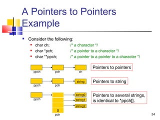 34
A Pointers to Pointers
Example
 Consider the following:
 char ch; /* a character */
 char *pch; /* a pointer to a character */
 char **ppch; /* a pointer to a pointer to a character */
ppch pch ch
string
ppch pch
string0
ppch
pch
0
string1
string2
Pointers to pointers
Pointers to string
Pointers to several strings,
is identical to *ppch[].
 
