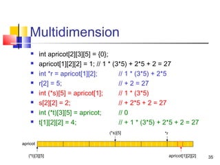 35
Multidimension
 int apricot[2][3][5] = {0};
 apricot[1][2][2] = 1; // 1 * (3*5) + 2*5 + 2 = 27
 int *r = apricot[1][2]; // 1 * (3*5) + 2*5
 r[2] = 5; // + 2 = 27
 int (*s)[5] = apricot[1]; // 1 * (3*5)
 s[2][2] = 2; // + 2*5 + 2 = 27
 int (*t)[3][5] = apricot; // 0
 t[1][2][2] = 4; // + 1 * (3*5) + 2*5 + 2 = 27
apricot[1][2][2]
*r(*s)[5]
(*t)[3][5]
apricot
 
