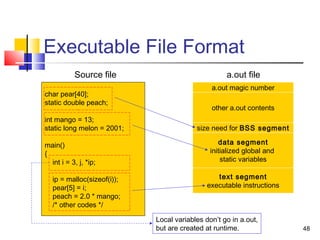 48
Executable File Format
char pear[40];
static double peach;
int mango = 13;
static long melon = 2001;
main()
{
int i = 3, j, *ip;
ip = malloc(sizeof(i));
pear[5] = i;
peach = 2.0 * mango;
/* other codes */
a.out magic number
other a.out contents
size need for BSS segment
data segment
initialized global and
static variables
text segment
executable instructions
Source file a.out file
Local variables don’t go in a.out,
but are created at runtime.
 