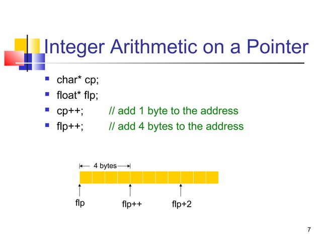 Advanced C programming | PPT
