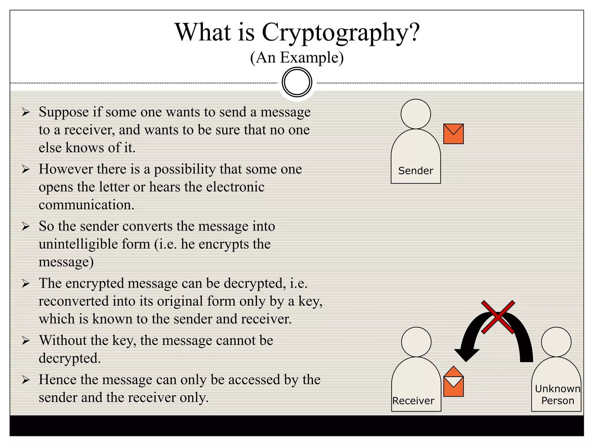 What is Cryptography?
(An Example)
 Suppose if some one wants to send a message
to a receiver, and wants to be sure that no one
else knows of it.
 However there is a possibility that some one
opens the letter or hears the electronic
communication.
 So the sender converts the message into
unintelligible form (i.e. he encrypts the
message)
 The encrypted message can be decrypted, i.e.
reconverted into its original form only by a key,
which is known to the sender and receiver.
 Without the key, the message cannot be
decrypted.
 Hence the message can only be accessed by the
sender and the receiver only.
Sender
Receiver
Unknown
Person
 