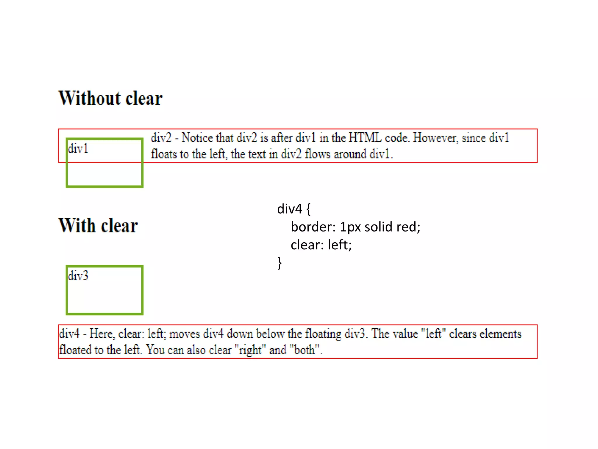div4 {
border: 1px solid red;
clear: left;
}
 