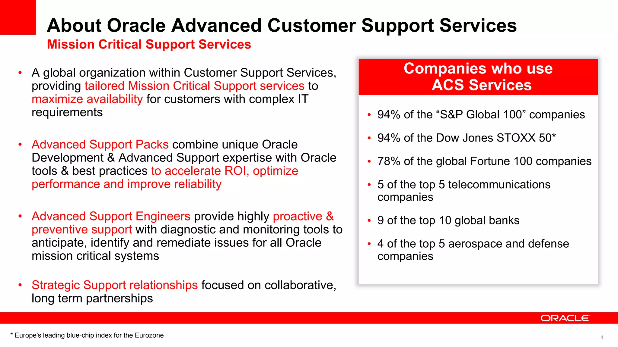 About Oracle Advanced Customer Support Services
            Mission Critical Support Services

  • A global organization within Customer Support Services,             Companies who use
    providing tailored Mission Critical Support services to                ACS Services
    maximize availability for customers with complex IT
    requirements                                                 • 94% of the “S&P Global 100” companies

                                                                 • 94% of the Dow Jones STOXX 50*
  • Advanced Support Packs combine unique Oracle
    Development & Advanced Support expertise with Oracle         • 78% of the global Fortune 100 companies
    tools & best practices to accelerate ROI, optimize
    performance and improve reliability                          • 5 of the top 5 telecommunications
                                                                   companies
  • Advanced Support Engineers provide highly proactive &        • 9 of the top 10 global banks
    preventive support with diagnostic and monitoring tools to
    anticipate, identify and remediate issues for all Oracle     • 4 of the top 5 aerospace and defense
    mission critical systems                                       companies

  • Strategic Support relationships focused on collaborative,
    long term partnerships

* Europe's leading blue-chip index for the Eurozone                                                          4
 