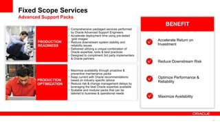 Fixed Scope Services
Advanced Support Packs
                                                                             BENEFIT
                      • Comprehensive packaged services performed
                        by Oracle Advanced Support Engineers
                      • Accelerate deployment time using pre-tested
                        „gold images‟                                    Accelerate Return on
       PRODUCTION     • Reduce downstream system stability and
       READINESS        reliability issues                               Investment
                      • Delivered utilizing a unique combination of
                        Oracle expertise, tools & best practices
                      • Designed to compliment 3rd party implementers
                        & Oracle partners
                                                                         Reduce Downstream Risk

                      • Maximize availability through proactive &
                        preventive maintenance packs
                      • Keep current with Oracle recommendations         Optimize Performance &
       PRODUCTION       based on industry specific advice
                                                                         Reliability
       OPTIMIZATION   • Reduce risk & change management delays by
                        leveraging the best Oracle expertise available
                      • Scalable and modular packs that can be
                        tailored to business & operational needs
                                                                         Maximize Availability




                                                                                                  13
 