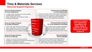 Time & Materials Services
Advanced Support Engineers




                             Customers extend
                              their operational
                              capabilities with
                               highly skilled &
                             experienced Oracle
                             Advanced Support
                                  Engineers




                                                  15
 