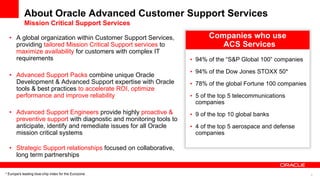 About Oracle Advanced Customer Support Services
            Mission Critical Support Services

  • A global organization within Customer Support Services,             Companies who use
    providing tailored Mission Critical Support services to                ACS Services
    maximize availability for customers with complex IT
    requirements                                                 • 94% of the “S&P Global 100” companies

                                                                 • 94% of the Dow Jones STOXX 50*
  • Advanced Support Packs combine unique Oracle
    Development & Advanced Support expertise with Oracle         • 78% of the global Fortune 100 companies
    tools & best practices to accelerate ROI, optimize
    performance and improve reliability                          • 5 of the top 5 telecommunications
                                                                   companies
  • Advanced Support Engineers provide highly proactive &        • 9 of the top 10 global banks
    preventive support with diagnostic and monitoring tools to
    anticipate, identify and remediate issues for all Oracle     • 4 of the top 5 aerospace and defense
    mission critical systems                                       companies

  • Strategic Support relationships focused on collaborative,
    long term partnerships

* Europe's leading blue-chip index for the Eurozone                                                          4
 