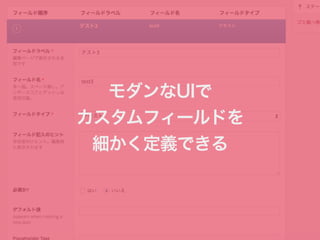 モダンなUIで 
カスタムフィールドを 
細かく定義できる 
 