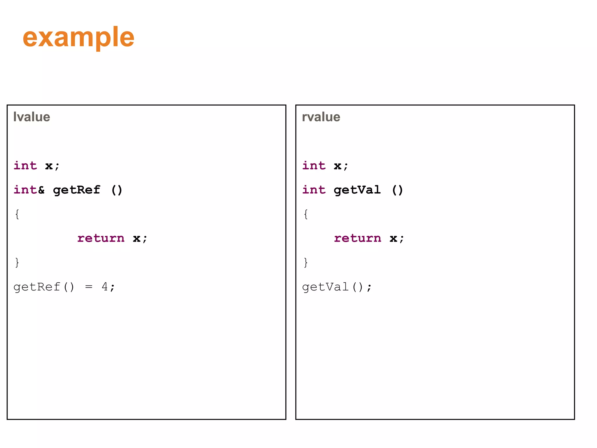 example
lvalue
int x;
int& getRef ()
{
return x;
}
getRef() = 4;
rvalue
int x;
int getVal ()
{
return x;
}
getVal();
Proprietary & Confidential. ©Aricent Group 2011
 