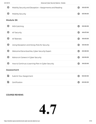 3/21/2019 Advanced Cyber Security Diploma - Edukite
https://edukite.org/course/advanced-cyber-security-diploma-nyu/ 5/10
 
 
 
 
 
 
 
 
 
 
 
Mobility Security and Deception – Assignments and Reading 00:02:00
Mobility Security 00:09:00
Module 06
IMSI Catching 00:06:00
IoT Security 00:07:00
IoT Botnets 00:03:00
Using Deception and Honey Pots for Security 00:05:00
Welcome Elena Kvochko, Cyber Security Expert 00:08:00
Advice on Careers in Cyber Security 00:05:00
How to Continue a Learning Plan in Cyber Security 00:03:00
Assessment
Submit Your Assignment 00:00:00
Certi cation 00:00:00
COURSE REVIEWSCOURSE REVIEWS
4.7
 