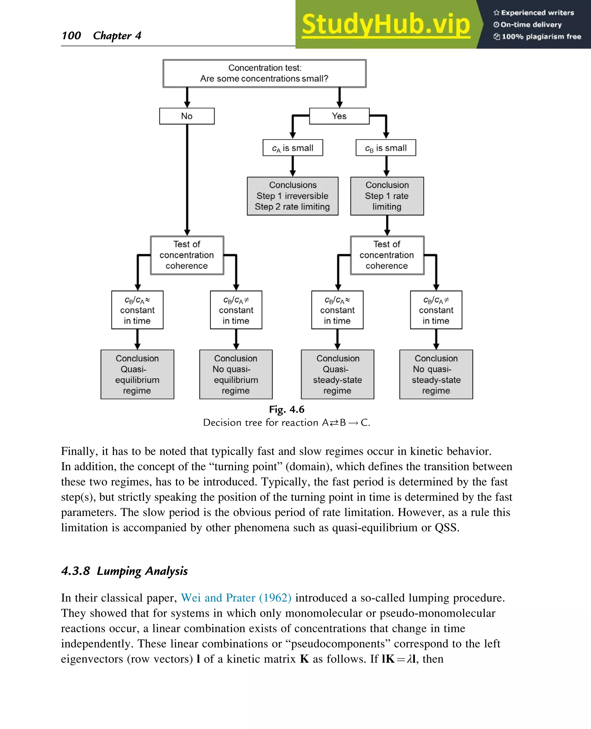 Finally, it has to be noted that typically fast and slow regimes occur in kinetic behavior.
In addition, the concept of the “turning point” (domain), which defines the transition between
these two regimes, has to be introduced. Typically, the fast period is determined by the fast
step(s), but strictly speaking the position of the turning point in time is determined by the fast
parameters. The slow period is the obvious period of rate limitation. However, as a rule this
limitation is accompanied by other phenomena such as quasi-equilibrium or QSS.
4.3.8 Lumping Analysis
In their classical paper, Wei and Prater (1962) introduced a so-called lumping procedure.
They showed that for systems in which only monomolecular or pseudo-monomolecular
reactions occur, a linear combination exists of concentrations that change in time
independently. These linear combinations or “pseudocomponents” correspond to the left
eigenvectors (row vectors) l of a kinetic matrix K as follows. If lK¼λl, then
Fig. 4.6
Decision tree for reaction AB ! C.
100 Chapter 4
 