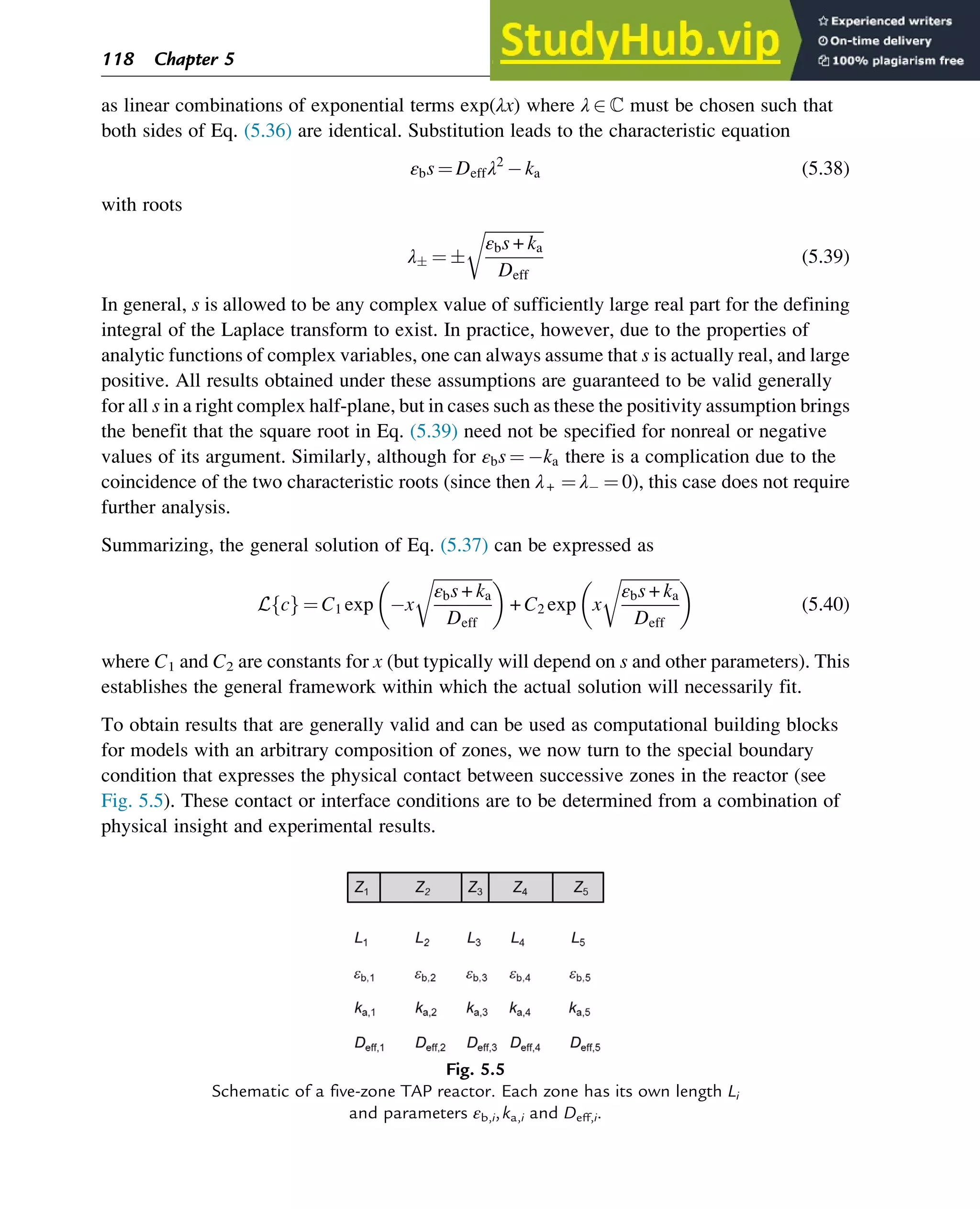 as linear combinations of exponential terms exp(λx) where λ 2 ℂ must be chosen such that
both sides of Eq. (5.36) are identical. Substitution leads to the characteristic equation
εbs ¼ Deffλ2
ka (5.38)
with roots
λ ¼ 
ﬃﬃﬃﬃﬃﬃﬃﬃﬃﬃﬃﬃﬃﬃ
ﬃ
εbs + ka
Deff
r
(5.39)
In general, s is allowed to be any complex value of sufficiently large real part for the defining
integral of the Laplace transform to exist. In practice, however, due to the properties of
analytic functions of complex variables, one can always assume that s is actually real, and large
positive. All results obtained under these assumptions are guaranteed to be valid generally
for all s in a right complex half-plane, but in cases such as these the positivity assumption brings
the benefit that the square root in Eq. (5.39) need not be specified for nonreal or negative
values of its argument. Similarly, although for εbs ¼ ka there is a complication due to the
coincidence of the two characteristic roots (since then λ+ ¼ λ ¼ 0), this case does not require
further analysis.
Summarizing, the general solution of Eq. (5.37) can be expressed as
L c
f g ¼ C1 exp x
ﬃﬃﬃﬃﬃﬃﬃﬃﬃﬃﬃﬃﬃﬃ
ﬃ
εbs + ka
Deff
r
 
+ C2 exp x
ﬃﬃﬃﬃﬃﬃﬃﬃﬃﬃﬃﬃﬃﬃ
ﬃ
εbs + ka
Deff
r
 
(5.40)
where C1 and C2 are constants for x (but typically will depend on s and other parameters). This
establishes the general framework within which the actual solution will necessarily fit.
To obtain results that are generally valid and can be used as computational building blocks
for models with an arbitrary composition of zones, we now turn to the special boundary
condition that expresses the physical contact between successive zones in the reactor (see
Fig. 5.5). These contact or interface conditions are to be determined from a combination of
physical insight and experimental results.
Fig. 5.5
Schematic of a five-zone TAP reactor. Each zone has its own length Li
and parameters εb,i,ka,i and Deff,i.
118 Chapter 5
 