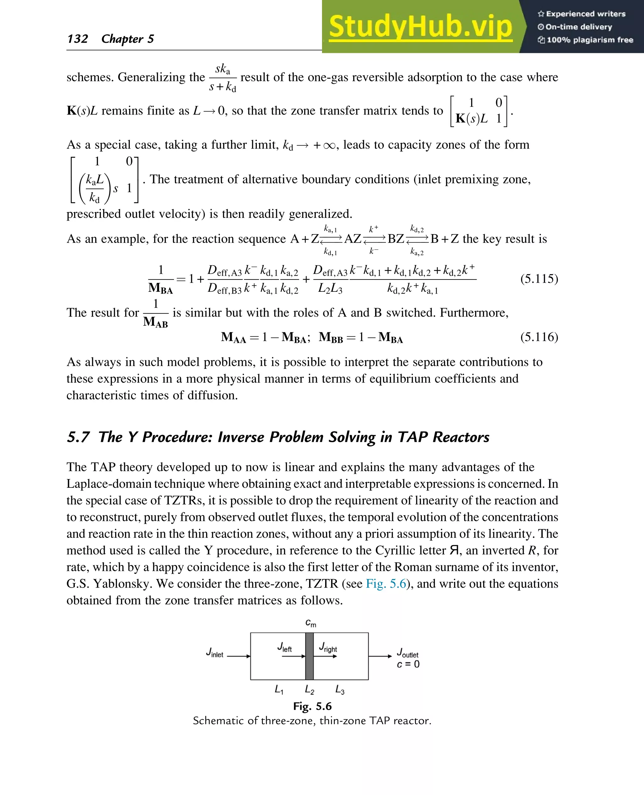 schemes. Generalizing the
ska
s + kd
result of the one-gas reversible adsorption to the case where
K(s)L remains finite as L ! 0, so that the zone transfer matrix tends to
1 0
K s
ð ÞL 1
.
As a special case, taking a further limit, kd ! + 1, leads to capacity zones of the form
1 0
kaL
kd
 
s 1
2
4
3
5. The treatment of alternative boundary conditions (inlet premixing zone,
prescribed outlet velocity) is then readily generalized.
As an example, for the reaction sequence A + Z
!


ka,1
kd,1
AZ
!


k+
k
BZ
!


kd,2
ka,2
B + Z the key result is
1
MBA
¼ 1 +
Deff,A3
Deff,B3
k
k+
kd,1
ka,1
ka,2
kd,2
+
Deff,A3
L2L3
k kd,1 + kd,1kd,2 + kd,2k+
kd,2k+ ka,1
(5.115)
The result for
1
MAB
is similar but with the roles of A and B switched. Furthermore,
MAA ¼ 1 MBA; MBB ¼ 1 MBA (5.116)
As always in such model problems, it is possible to interpret the separate contributions to
these expressions in a more physical manner in terms of equilibrium coefficients and
characteristic times of diffusion.
5.7 The Y Procedure: Inverse Problem Solving in TAP Reactors
The TAP theory developed up to now is linear and explains the many advantages of the
Laplace-domain technique where obtaining exact and interpretable expressions is concerned. In
the special case of TZTRs, it is possible to drop the requirement of linearity of the reaction and
to reconstruct, purely from observed outlet fluxes, the temporal evolution of the concentrations
and reaction rate in the thin reaction zones, without any a priori assumption of its linearity. The
method used is called the Y procedure, in reference to the Cyrillic letter Я, an inverted R, for
rate, which by a happy coincidence is also the first letter of the Roman surname of its inventor,
G.S. Yablonsky. We consider the three-zone, TZTR (see Fig. 5.6), and write out the equations
obtained from the zone transfer matrices as follows.
Fig. 5.6
Schematic of three-zone, thin-zone TAP reactor.
132 Chapter 5
 