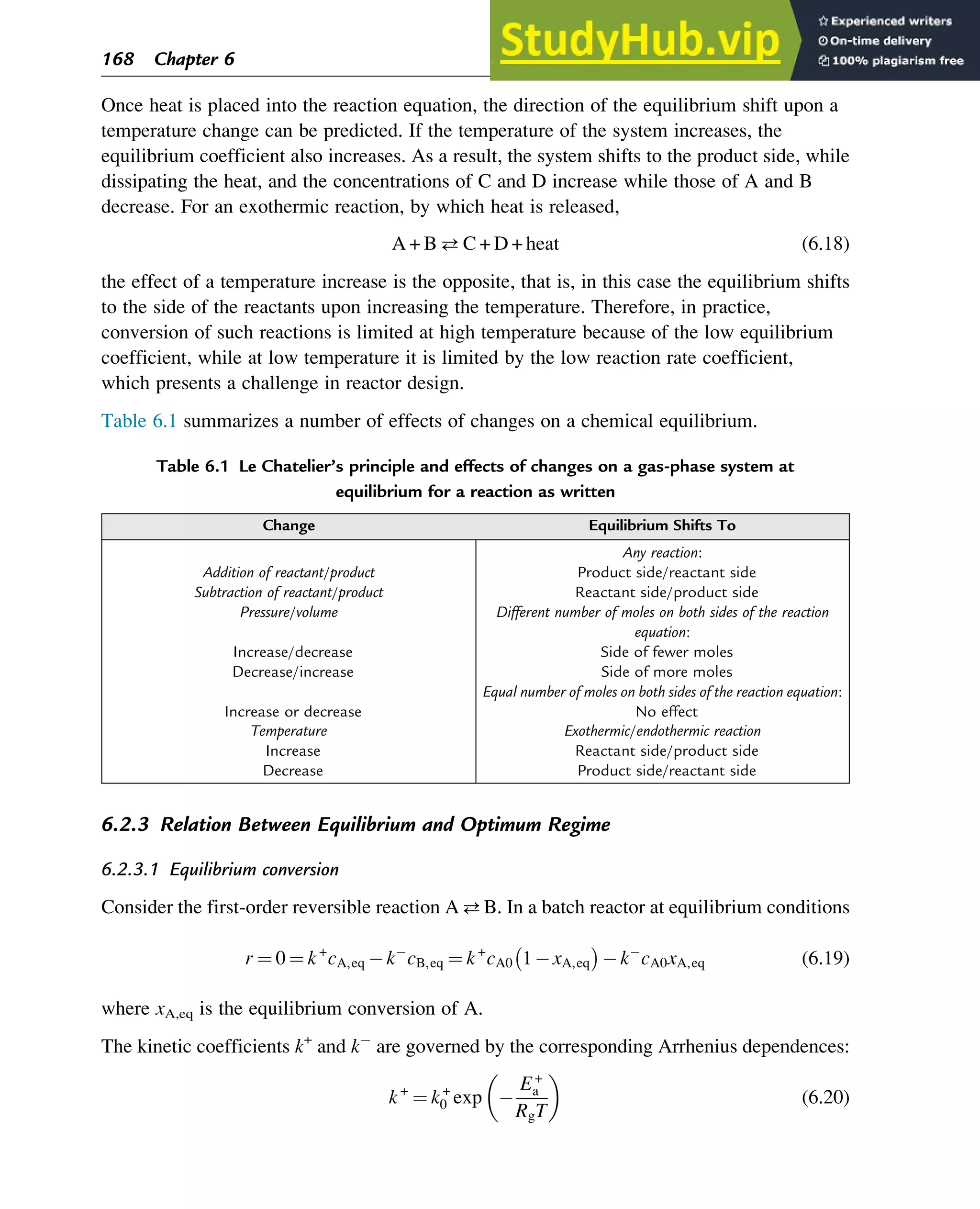 Once heat is placed into the reaction equation, the direction of the equilibrium shift upon a
temperature change can be predicted. If the temperature of the system increases, the
equilibrium coefficient also increases. As a result, the system shifts to the product side, while
dissipating the heat, and the concentrations of C and D increase while those of A and B
decrease. For an exothermic reaction, by which heat is released,
A + B C + D + heat (6.18)
the effect of a temperature increase is the opposite, that is, in this case the equilibrium shifts
to the side of the reactants upon increasing the temperature. Therefore, in practice,
conversion of such reactions is limited at high temperature because of the low equilibrium
coefficient, while at low temperature it is limited by the low reaction rate coefficient,
which presents a challenge in reactor design.
Table 6.1 summarizes a number of effects of changes on a chemical equilibrium.
6.2.3 Relation Between Equilibrium and Optimum Regime
6.2.3.1 Equilibrium conversion
Consider the first-order reversible reaction AB. In a batch reactor at equilibrium conditions
r ¼ 0 ¼ k+
cA,eq k cB,eq ¼ k+
cA0 1 xA,eq
 
k cA0xA,eq (6.19)
where xA,eq is the equilibrium conversion of A.
The kinetic coefficients k+
and k are governed by the corresponding Arrhenius dependences:
k+
¼ k+
0 exp
E+
a
RgT
 
(6.20)
Table 6.1 Le Chatelier’s principle and effects of changes on a gas-phase system at
equilibrium for a reaction as written
Change Equilibrium Shifts To
Addition of reactant/product
Subtraction of reactant/product
Any reaction:
Product side/reactant side
Reactant side/product side
Pressure/volume
Increase/decrease
Decrease/increase
Different number of moles on both sides of the reaction
equation:
Side of fewer moles
Side of more moles
Increase or decrease
Equal number of moles on both sides of the reaction equation:
No effect
Temperature
Increase
Decrease
Exothermic/endothermic reaction
Reactant side/product side
Product side/reactant side
168 Chapter 6
 
