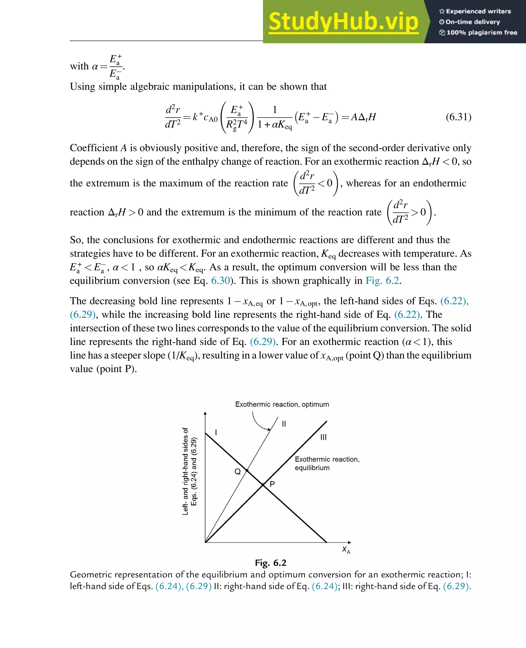 with α ¼
E+
a
Ea
.
Using simple algebraic manipulations, it can be shown that
d2
r
dT2
¼ k+
cA0
E+
a
R2
gT4
!
1
1 + αKeq
E+
a Ea
 
¼ AΔrH (6.31)
Coefficient A is obviously positive and, therefore, the sign of the second-order derivative only
depends on the sign of the enthalpy change of reaction. For an exothermic reaction ΔrH  0, so
the extremum is the maximum of the reaction rate
d2
r
dT2
 0
 
, whereas for an endothermic
reaction ΔrH  0 and the extremum is the minimum of the reaction rate
d2
r
dT2
 0
 
.
So, the conclusions for exothermic and endothermic reactions are different and thus the
strategies have to be different. For an exothermic reaction, Keq decreases with temperature. As
E+
a  Ea , α  1 , so αKeq Keq. As a result, the optimum conversion will be less than the
equilibrium conversion (see Eq. 6.30). This is shown graphically in Fig. 6.2.
The decreasing bold line represents 1 xA,eq or 1 xA,opt, the left-hand sides of Eqs. (6.22),
(6.29), while the increasing bold line represents the right-hand side of Eq. (6.22). The
intersection of these two lines corresponds to the value of the equilibrium conversion. The solid
line represents the right-hand side of Eq. (6.29). For an exothermic reaction (α1), this
line has a steeper slope (1/Keq), resulting in a lower value of xA,opt (point Q) than the equilibrium
value (point P).
Fig. 6.2
Geometric representation of the equilibrium and optimum conversion for an exothermic reaction; I:
left-hand side of Eqs. (6.24), (6.29) II: right-hand side of Eq. (6.24); III: right-hand side of Eq. (6.29).
Thermodynamics 171
 