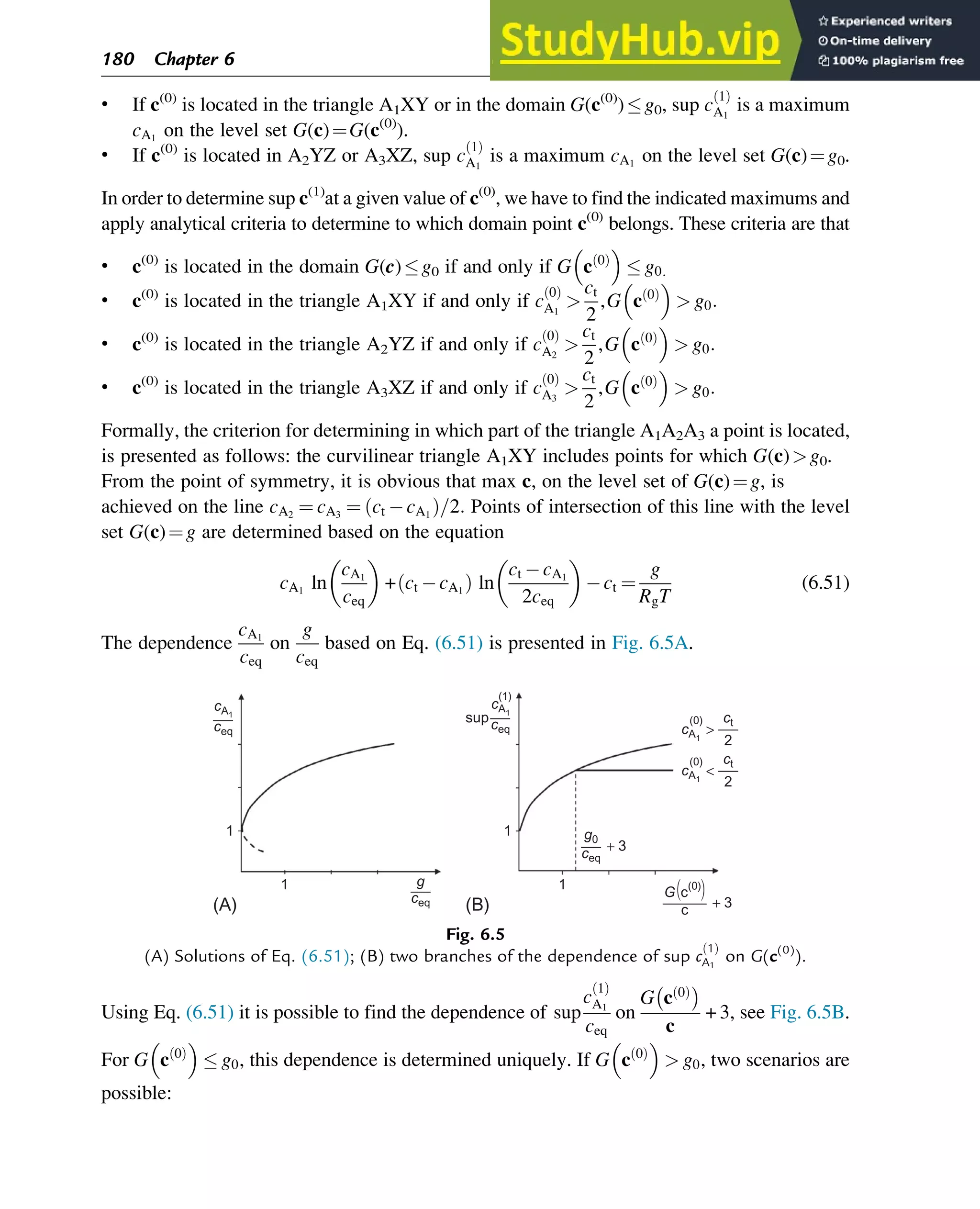 • If c(0)
is located in the triangle A1XY or in the domain G(c(0)
)g0, sup c
1
ð Þ
A1
is a maximum
cA1
on the level set G(c)¼G(c(0)
).
• If c(0)
is located in A2YZ or A3XZ, sup c
1
ð Þ
A1
is a maximum cA1
on the level set G(c)¼g0.
In order to determine sup c(1)
at a given value of c(0)
, we have to find the indicated maximums and
apply analytical criteria to determine to which domain point c(0)
belongs. These criteria are that
• c(0)
is located in the domain G(c)g0 if and only if G c 0
ð Þ
 
 g0.
• c(0)
is located in the triangle A1XY if and only if c
0
ð Þ
A1

ct
2
,G c 0
ð Þ
 
 g0:
• c(0)
is located in the triangle A2YZ if and only if c
0
ð Þ
A2

ct
2
,G c 0
ð Þ
 
 g0:
• c(0)
is located in the triangle A3XZ if and only if c
0
ð Þ
A3

ct
2
,G c 0
ð Þ
 
 g0:
Formally, the criterion for determining in which part of the triangle A1A2A3 a point is located,
is presented as follows: the curvilinear triangle A1XY includes points for which G(c)g0.
From the point of symmetry, it is obvious that max c, on the level set of G(c)¼g, is
achieved on the line cA2
¼ cA3
¼ ct cA1
ð Þ=2: Points of intersection of this line with the level
set G(c)¼g are determined based on the equation
cA1
ln
cA1
ceq
 
+ ct cA1
ð Þ ln
ct cA1
2ceq
 
ct ¼
g
RgT
(6.51)
The dependence
cA1
ceq
on
g
ceq
based on Eq. (6.51) is presented in Fig. 6.5A.
Using Eq. (6.51) it is possible to find the dependence of sup
c
1
ð Þ
A1
ceq
on
G c 0
ð Þ
 
c
+ 3, see Fig. 6.5B.
For G c 0
ð Þ
 
 g0, this dependence is determined uniquely. If G c 0
ð Þ
 
 g0, two scenarios are
possible:
1 1
(A) (B)
1 1
ceq
cA1
ceq
g0
cA1
ceq
g
c
G c
(0)
ceq
cA1
2
ct
(1)
(0)
sup

cA1
2
ct
(0)

+ 3
+ 3
Fig. 6.5
(A) Solutions of Eq. (6.51); (B) two branches of the dependence of sup c
1
ð Þ
A1
on G(c(0)
).
180 Chapter 6
 