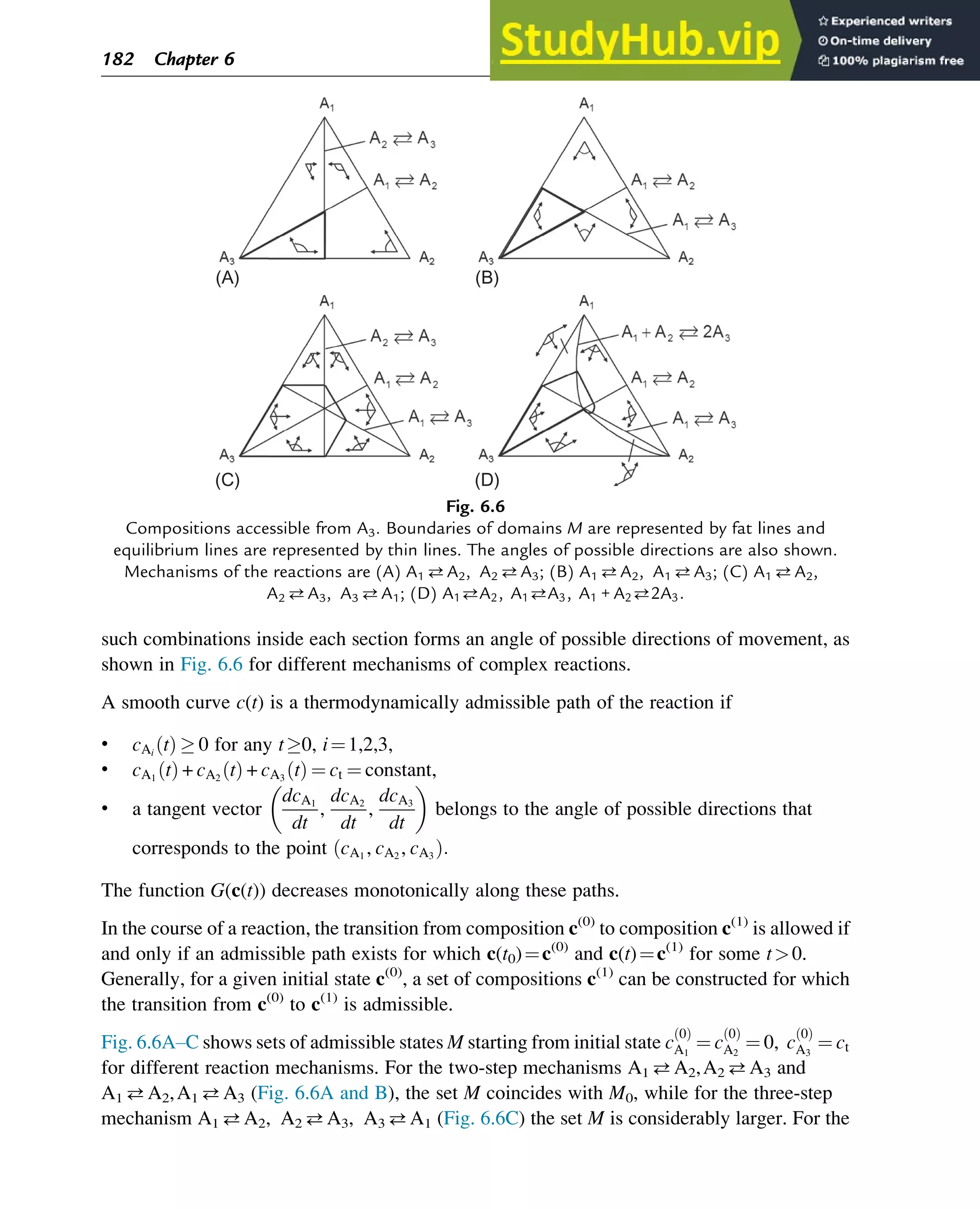 such combinations inside each section forms an angle of possible directions of movement, as
shown in Fig. 6.6 for different mechanisms of complex reactions.
A smooth curve c(t) is a thermodynamically admissible path of the reaction if
• cAi
t
ð Þ  0 for any t0, i¼1,2,3,
• cA1
t
ð Þ + cA2
t
ð Þ + cA3
t
ð Þ ¼ ct ¼ constant,
• a tangent vector
dcA1
dt
,
dcA2
dt
,
dcA3
dt
 
belongs to the angle of possible directions that
corresponds to the point cA1
, cA2
, cA3
ð Þ:
The function G(c(t)) decreases monotonically along these paths.
In the course of a reaction, the transition from composition c(0)
to composition c(1)
is allowed if
and only if an admissible path exists for which c(t0)¼c(0)
and c(t)¼c(1)
for some t0.
Generally, for a given initial state c(0)
, a set of compositions c(1)
can be constructed for which
the transition from c(0)
to c(1)
is admissible.
Fig. 6.6A–C shows sets of admissible states M starting from initial state c
0
ð Þ
A1
¼ c
0
ð Þ
A2
¼ 0, c
0
ð Þ
A3
¼ ct
for different reaction mechanisms. For the two-step mechanisms A1 A2,A2 A3 and
A1 A2,A1 A3 (Fig. 6.6A and B), the set M coincides with M0, while for the three-step
mechanism A1 A2, A2 A3, A3 A1 (Fig. 6.6C) the set M is considerably larger. For the
(A) (B)
(C) (D)
Fig. 6.6
Compositions accessible from A3. Boundaries of domains M are represented by fat lines and
equilibrium lines are represented by thin lines. The angles of possible directions are also shown.
Mechanisms of the reactions are (A) A1 A2, A2 A3; (B) A1 A2, A1 A3; (C) A1 A2,
A2 A3, A3 A1; (D) A1A2, A1A3, A1 + A22A3:
182 Chapter 6
 