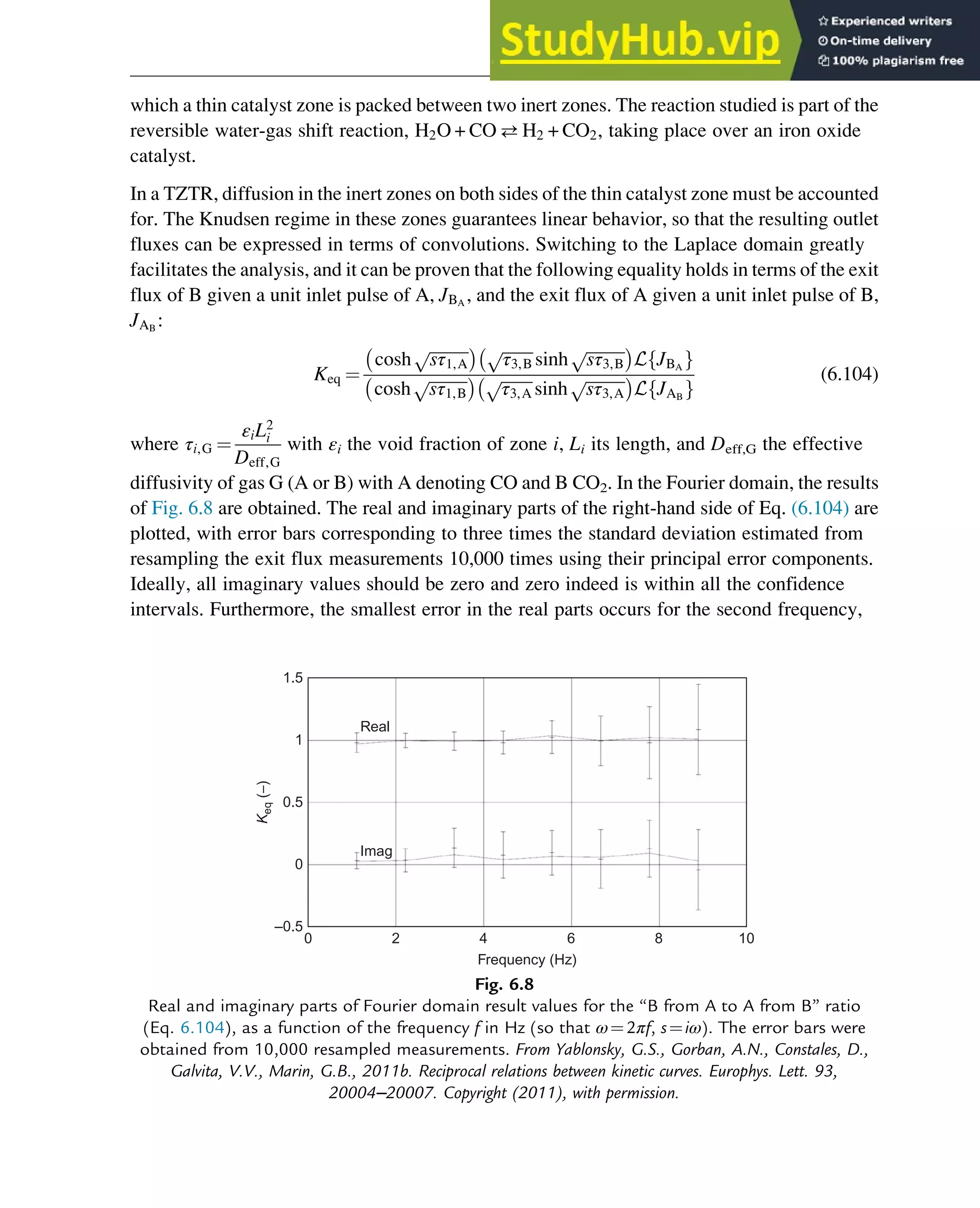 which a thin catalyst zone is packed between two inert zones. The reaction studied is part of the
reversible water-gas shift reaction, H2O + COH2 + CO2, taking place over an iron oxide
catalyst.
In a TZTR, diffusion in the inert zones on both sides of the thin catalyst zone must be accounted
for. The Knudsen regime in these zones guarantees linear behavior, so that the resulting outlet
fluxes can be expressed in terms of convolutions. Switching to the Laplace domain greatly
facilitates the analysis, and it can be proven that the following equality holds in terms of the exit
flux of B given a unit inlet pulse of A, JBA
, and the exit flux of A given a unit inlet pulse of B,
JAB
:
Keq ¼
cosh
ﬃﬃﬃﬃﬃﬃﬃﬃﬃﬃ
sτ1,A
p
  ﬃﬃﬃﬃﬃﬃﬃﬃ
τ3,B
p
sinh
ﬃﬃﬃﬃﬃﬃﬃﬃﬃﬃ
sτ3,B
p
 
L JBA
f g
cosh
ﬃﬃﬃﬃﬃﬃﬃﬃﬃﬃ
sτ1,B
p
  ﬃﬃﬃﬃﬃﬃﬃﬃ
τ3,A
p
sinh
ﬃﬃﬃﬃﬃﬃﬃﬃﬃﬃ
sτ3,A
p
 
L JAB
f g
(6.104)
where τi,G ¼
εiL2
i
Deff,G
with εi the void fraction of zone i, Li its length, and Deff,G the effective
diffusivity of gas G (A or B) with A denoting CO and B CO2. In the Fourier domain, the results
of Fig. 6.8 are obtained. The real and imaginary parts of the right-hand side of Eq. (6.104) are
plotted, with error bars corresponding to three times the standard deviation estimated from
resampling the exit flux measurements 10,000 times using their principal error components.
Ideally, all imaginary values should be zero and zero indeed is within all the confidence
intervals. Furthermore, the smallest error in the real parts occurs for the second frequency,
1
Imag
Real
0.5
1.5
0
0 2 4
Frequency (Hz)
K
eq
(−)
6 8 10
–0.5
Fig. 6.8
Real and imaginary parts of Fourier domain result values for the “B from A to A from B” ratio
(Eq. 6.104), as a function of the frequency f in Hz (so that ω¼2πf, s¼iω). The error bars were
obtained from 10,000 resampled measurements. From Yablonsky, G.S., Gorban, A.N., Constales, D.,
Galvita, V.V., Marin, G.B., 2011b. Reciprocal relations between kinetic curves. Europhys. Lett. 93,
20004–20007. Copyright (2011), with permission.
Thermodynamics 193
 
