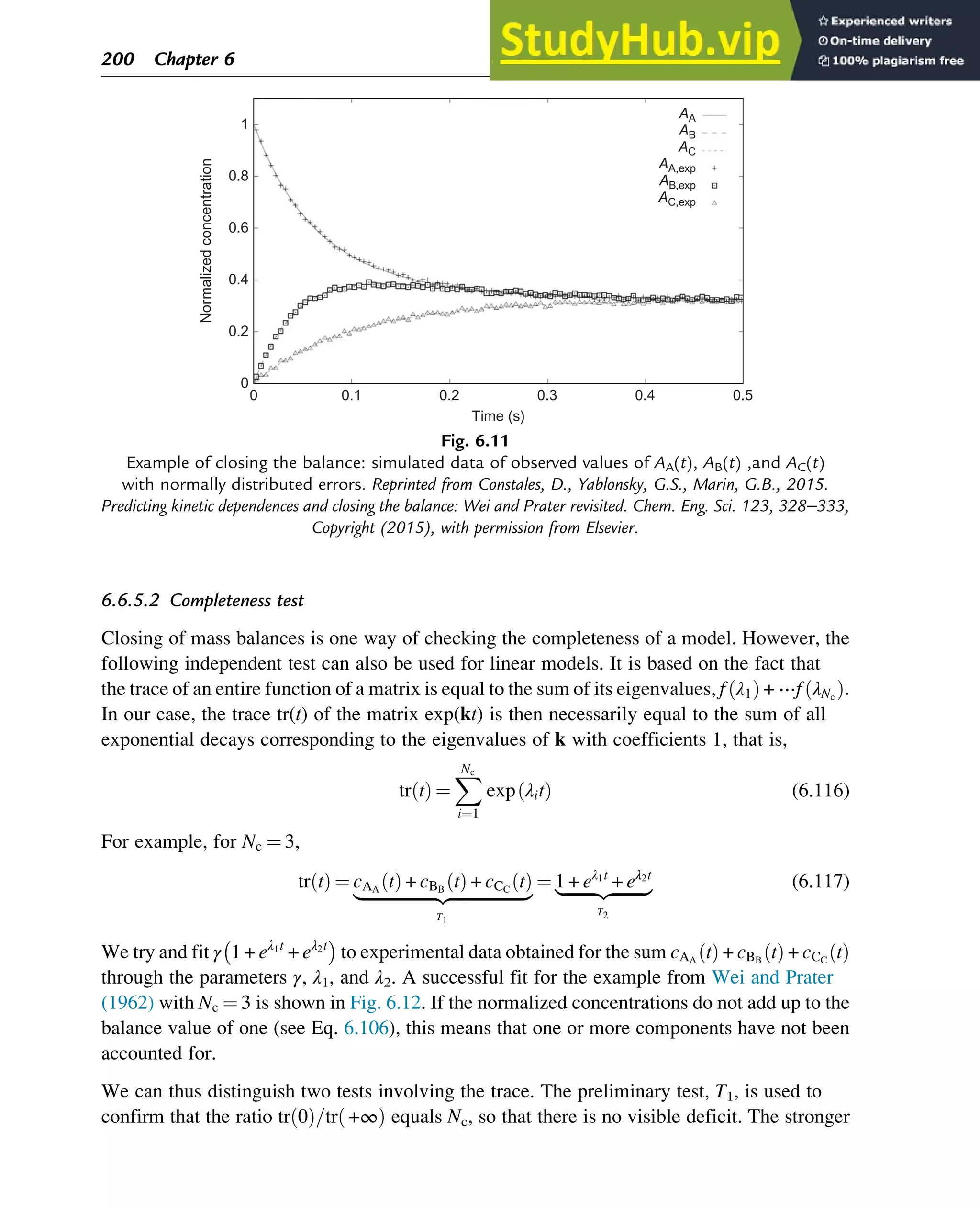 6.6.5.2 Completeness test
Closing of mass balances is one way of checking the completeness of a model. However, the
following independent test can also be used for linear models. It is based on the fact that
the trace of an entire function of a matrix is equal to the sum of its eigenvalues, f λ1
ð Þ + ⋯f λNc
ð Þ:
In our case, the trace tr(t) of the matrix exp(kt) is then necessarily equal to the sum of all
exponential decays corresponding to the eigenvalues of k with coefficients 1, that is,
tr t
ð Þ ¼
X
Nc
i¼1
exp λit
ð Þ (6.116)
For example, for Nc ¼ 3,
tr t
ð Þ ¼ cAA
t
ð Þ + cBB
t
ð Þ + cCC
t
ð Þ
|ﬄﬄﬄﬄﬄﬄﬄﬄﬄﬄﬄﬄﬄﬄﬄﬄﬄﬄ{zﬄﬄﬄﬄﬄﬄﬄﬄﬄﬄﬄﬄﬄﬄﬄﬄﬄﬄ}
T1
¼ 1 + eλ1t
+ eλ2t
|ﬄﬄﬄﬄﬄﬄﬄﬄ{zﬄﬄﬄﬄﬄﬄﬄﬄ}
T2
(6.117)
We try and fit γ 1 + eλ1t
+ eλ2t
 
to experimental data obtained for the sum cAA
t
ð Þ + cBB
t
ð Þ + cCC
t
ð Þ
through the parameters γ, λ1, and λ2. A successful fit for the example from Wei and Prater
(1962) with Nc ¼ 3 is shown in Fig. 6.12. If the normalized concentrations do not add up to the
balance value of one (see Eq. 6.106), this means that one or more components have not been
accounted for.
We can thus distinguish two tests involving the trace. The preliminary test, T1, is used to
confirm that the ratio tr 0
ð Þ=tr +∞
ð Þ equals Nc, so that there is no visible deficit. The stronger
0
0 0.1
Time (s)
0.2 0.3 0.4 0.5
AA
AB
AC
AA,exp
AB,exp
AC,exp
0.2
Normalized
concentration
0.4
0.6
0.8
1
Fig. 6.11
Example of closing the balance: simulated data of observed values of AA(t), AB(t) ,and AC(t)
with normally distributed errors. Reprinted from Constales, D., Yablonsky, G.S., Marin, G.B., 2015.
Predicting kinetic dependences and closing the balance: Wei and Prater revisited. Chem. Eng. Sci. 123, 328–333,
Copyright (2015), with permission from Elsevier.
200 Chapter 6
 