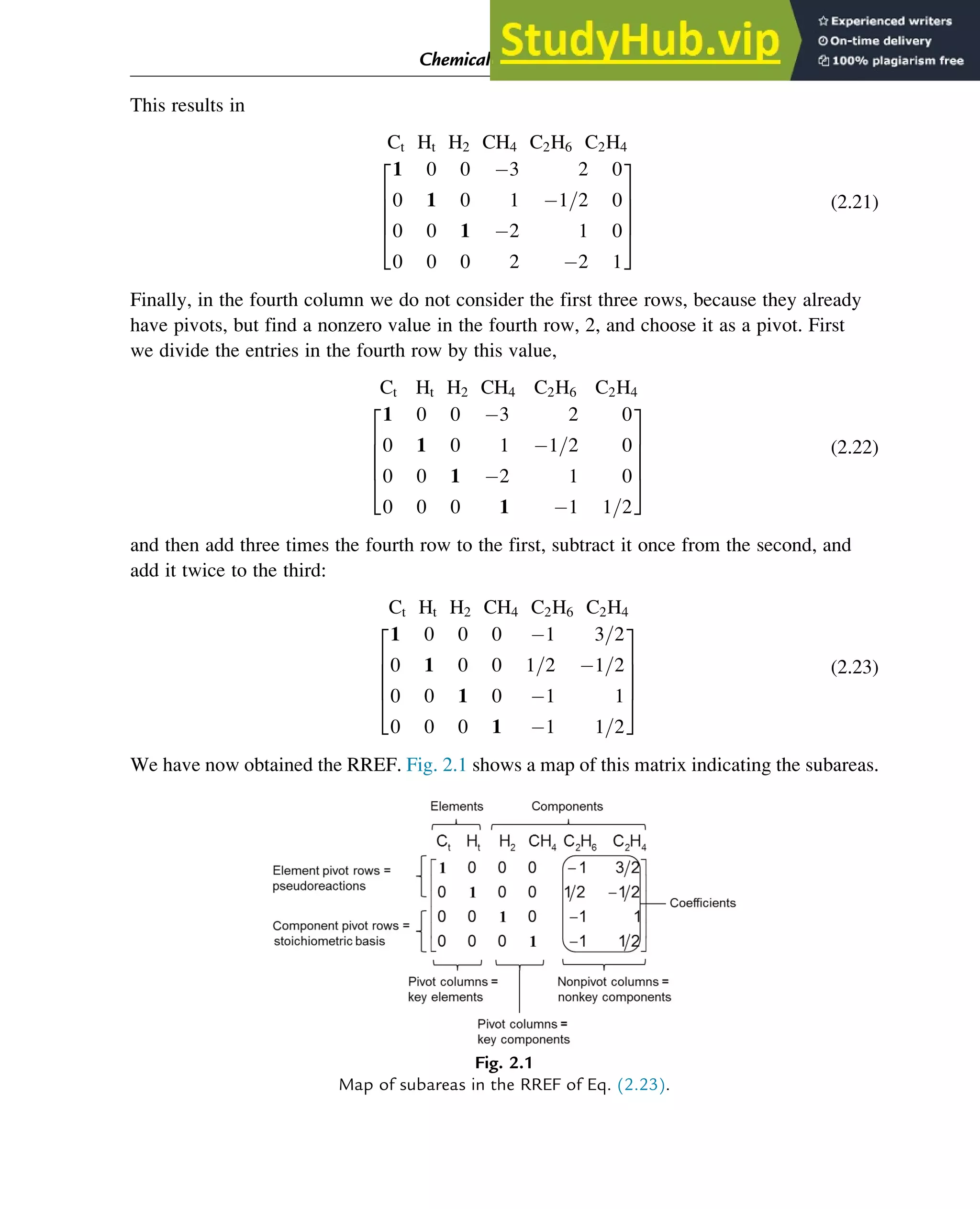 This results in
Ct Ht H2 CH4 C2H6 C2H4
1 0 0 3 2 0
0 1 0 1 1=2 0
0 0 1 2 1 0
0 0 0 2 2 1
2
6
6
6
4
3
7
7
7
5
(2.21)
Finally, in the fourth column we do not consider the first three rows, because they already
have pivots, but find a nonzero value in the fourth row, 2, and choose it as a pivot. First
we divide the entries in the fourth row by this value,
Ct Ht H2 CH4 C2H6 C2H4
1 0 0 3 2 0
0 1 0 1 1=2 0
0 0 1 2 1 0
0 0 0 1 1 1=2
2
6
6
6
4
3
7
7
7
5
(2.22)
and then add three times the fourth row to the first, subtract it once from the second, and
add it twice to the third:
Ct Ht H2 CH4 C2H6 C2H4
1 0 0 0 1 3=2
0 1 0 0 1=2 1=2
0 0 1 0 1 1
0 0 0 1 1 1=2
2
6
6
6
4
3
7
7
7
5
(2.23)
We have now obtained the RREF. Fig. 2.1 shows a map of this matrix indicating the subareas.
Fig. 2.1
Map of subareas in the RREF of Eq. (2.23).
Chemical Composition and Structure: Linear Algebra 15
 
