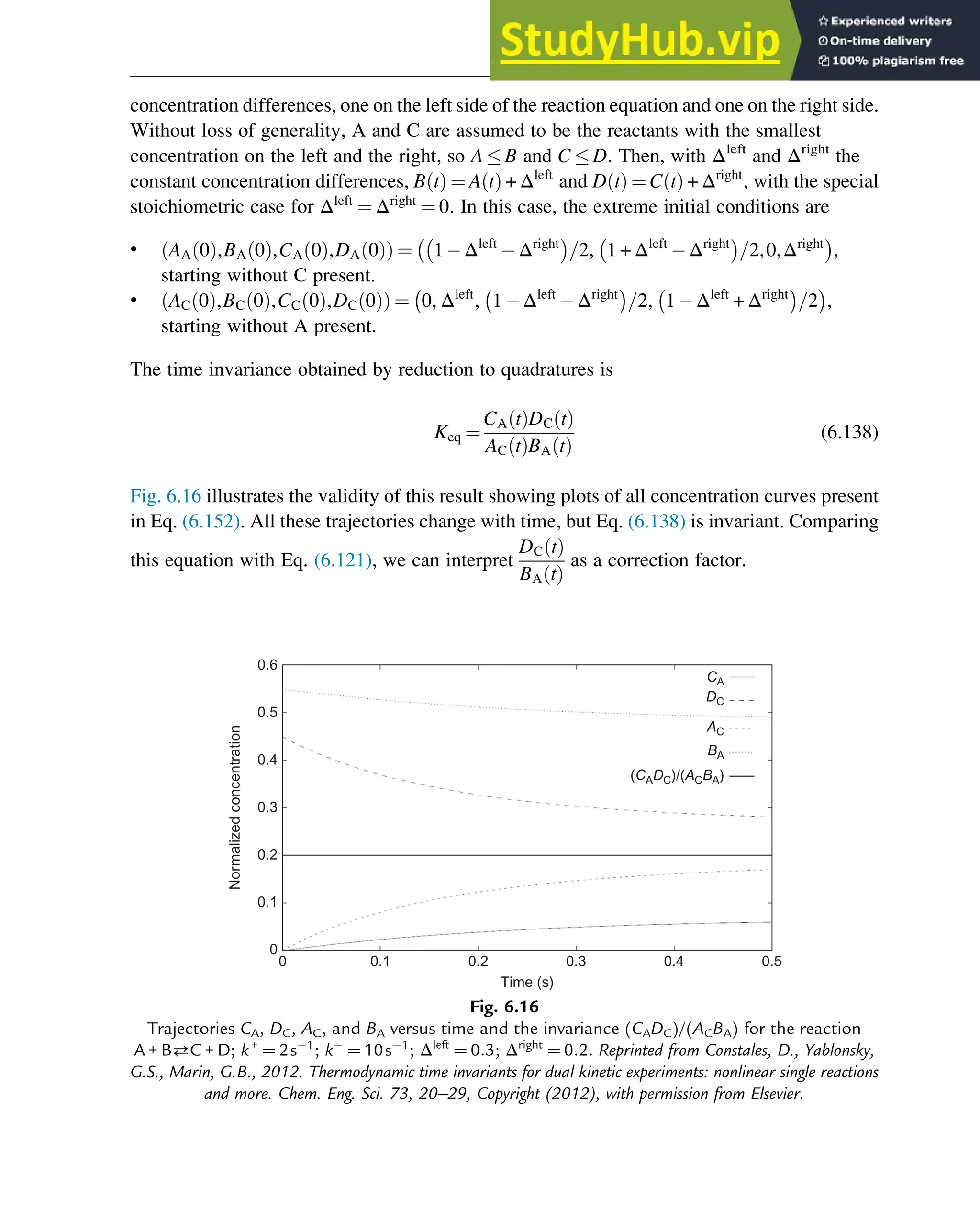 concentration differences, one on the left side of the reaction equation and one on the right side.
Without loss of generality, A and C are assumed to be the reactants with the smallest
concentration on the left and the right, so A  B and C  D: Then, with Δleft
and Δright
the
constant concentration differences, B t
ð Þ ¼ A t
ð Þ + Δleft
and D t
ð Þ ¼ C t
ð Þ + Δright
, with the special
stoichiometric case for Δleft
¼ Δright
¼ 0: In this case, the extreme initial conditions are
• AA 0
ð Þ,BA 0
ð Þ,CA 0
ð Þ,DA 0
ð Þ
ð Þ ¼ 1 Δleft
Δright
 
=2, 1 + Δleft
Δright
 
=2,0,Δright
 
,
starting without C present.
• AC 0
ð Þ,BC 0
ð Þ,CC 0
ð Þ,DC 0
ð Þ
ð Þ ¼ 0, Δleft
, 1 Δleft
Δright
 
=2, 1 Δleft
+ Δright
 
=2
 
,
starting without A present.
The time invariance obtained by reduction to quadratures is
Keq ¼
CA t
ð ÞDC t
ð Þ
AC t
ð ÞBA t
ð Þ
(6.138)
Fig. 6.16 illustrates the validity of this result showing plots of all concentration curves present
in Eq. (6.152). All these trajectories change with time, but Eq. (6.138) is invariant. Comparing
this equation with Eq. (6.121), we can interpret
DC t
ð Þ
BA t
ð Þ
as a correction factor.
0
0 0.1
Time (s)
0.2 0.3 0.4 0.5
CA
DC
AC
BA
0.1
Normalized
concentration
0.2
0.3
0.4
0.5
0.6
(CADC)/(ACBA)
Fig. 6.16
Trajectories CA, DC, AC, and BA versus time and the invariance (CADC)/(ACBA) for the reaction
A + BC + D; k+
¼ 2s 1
; k ¼ 10s 1
; Δleft
¼ 0:3; Δright
¼ 0:2: Reprinted from Constales, D., Yablonsky,
G.S., Marin, G.B., 2012. Thermodynamic time invariants for dual kinetic experiments: nonlinear single reactions
and more. Chem. Eng. Sci. 73, 20–29, Copyright (2012), with permission from Elsevier.
Thermodynamics 209
 