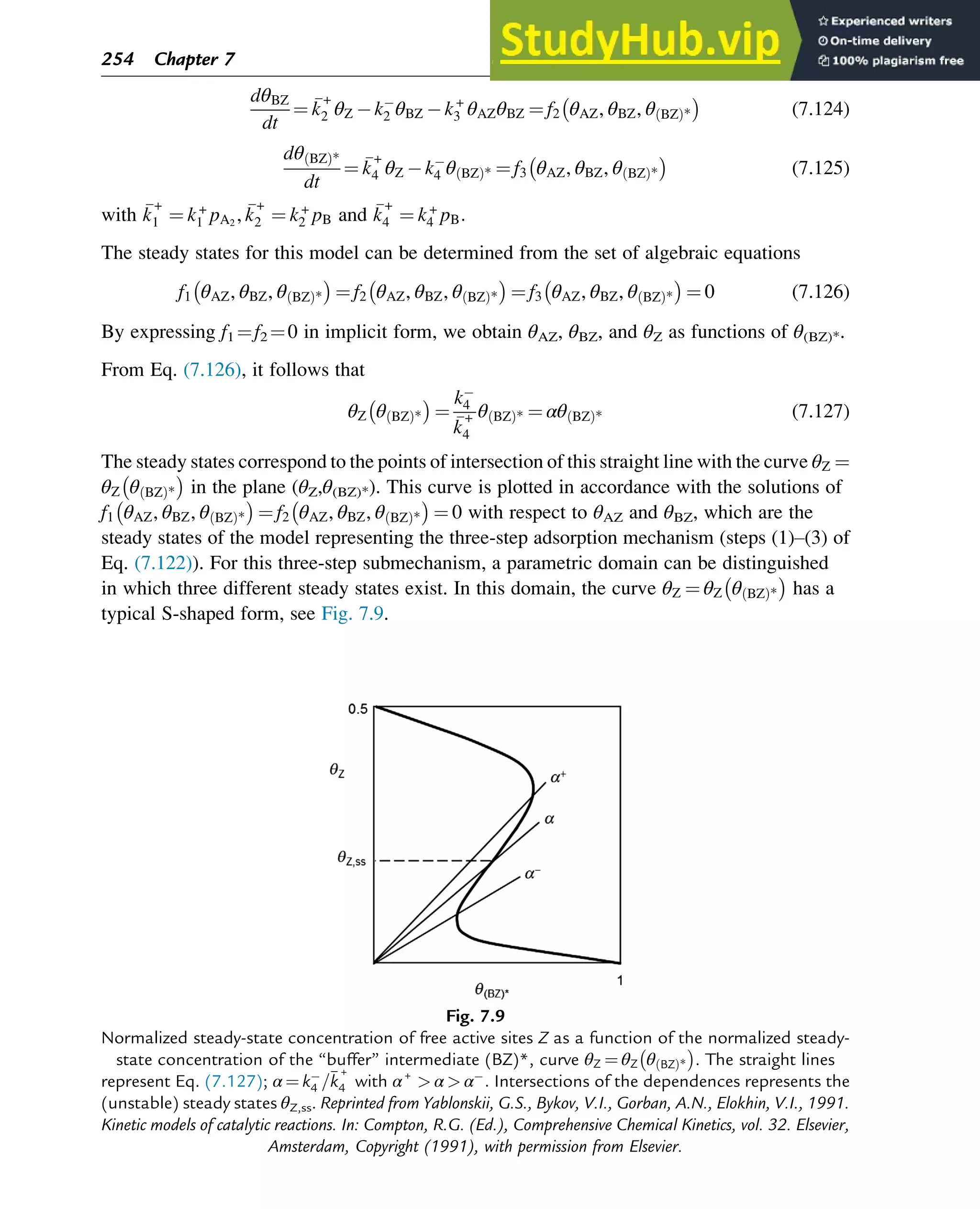 dθBZ
dt
¼ 
k
+
2 θZ k2 θBZ k+
3 θAZθBZ ¼ f2 θAZ, θBZ, θ BZ
ð Þ* (7.124)
dθ BZ
ð Þ*
dt
¼ 
k
+
4 θZ k4 θ BZ
ð Þ* ¼ f3 θAZ, θBZ, θ BZ
ð Þ* (7.125)
with 
k
+
1 ¼ k+
1 pA2
, 
k
+
2 ¼ k+
2 pB and 
k
+
4 ¼ k+
4 pB:
The steady states for this model can be determined from the set of algebraic equations
f1 θAZ, θBZ, θ BZ
ð Þ* ¼ f2 θAZ, θBZ, θ BZ
ð Þ* ¼ f3 θAZ, θBZ, θ BZ
ð Þ* ¼ 0 (7.126)
By expressing f1 ¼f2 ¼0 in implicit form, we obtain θAZ, θBZ, and θZ as functions of θ(BZ)*.
From Eq. (7.126), it follows that
θZ θ BZ
ð Þ* ¼
k4

k
+
4
θ BZ
ð Þ* ¼ αθ BZ
ð Þ* (7.127)
The steady states correspond to the points of intersection of this straight line with the curve θZ ¼
θZ θ BZ
ð Þ* in the plane (θZ,θ(BZ)*). This curve is plotted in accordance with the solutions of
f1 θAZ, θBZ, θ BZ
ð Þ* ¼ f2 θAZ, θBZ, θ BZ
ð Þ* ¼ 0 with respect to θAZ and θBZ, which are the
steady states of the model representing the three-step adsorption mechanism (steps (1)–(3) of
Eq. (7.122)). For this three-step submechanism, a parametric domain can be distinguished
in which three different steady states exist. In this domain, the curve θZ ¼ θZ θ BZ
ð Þ* has a
typical S-shaped form, see Fig. 7.9.
Fig. 7.9
Normalized steady-state concentration of free active sites Z as a function of the normalized steady-
state concentration of the “buffer” intermediate (BZ)*, curve θZ ¼ θZ θ BZ
ð Þ* . The straight lines
represent Eq. (7.127); α ¼ k4 =
k
+
4 with α+
 α  α : Intersections of the dependences represents the
(unstable) steady states θZ,ss. Reprinted from Yablonskii, G.S., Bykov, V.I., Gorban, A.N., Elokhin, V.I., 1991.
Kinetic models of catalytic reactions. In: Compton, R.G. (Ed.), Comprehensive Chemical Kinetics, vol. 32. Elsevier,
Amsterdam, Copyright (1991), with permission from Elsevier.
254 Chapter 7
 