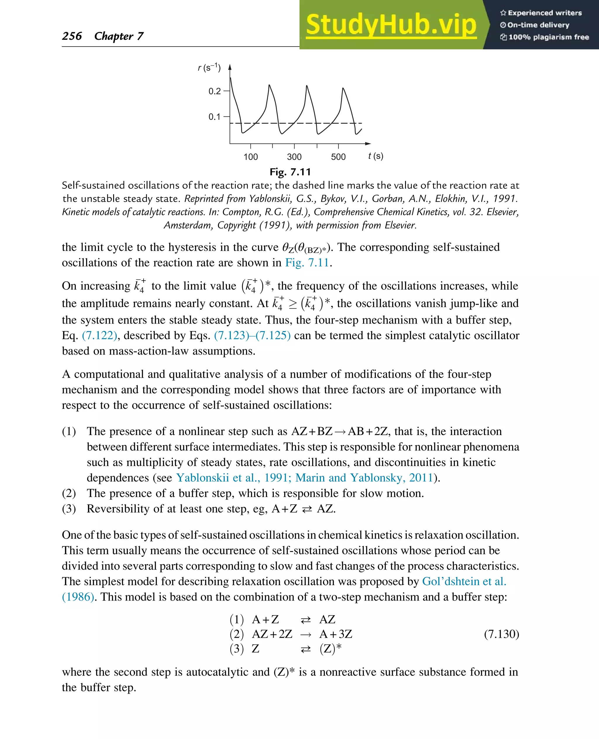 the limit cycle to the hysteresis in the curve θZ(θ(BZ)*). The corresponding self-sustained
oscillations of the reaction rate are shown in Fig. 7.11.
On increasing 
k
+
4 to the limit value 
k
+
4 *, the frequency of the oscillations increases, while
the amplitude remains nearly constant. At 
k
+
4  
k
+
4 *, the oscillations vanish jump-like and
the system enters the stable steady state. Thus, the four-step mechanism with a buffer step,
Eq. (7.122), described by Eqs. (7.123)–(7.125) can be termed the simplest catalytic oscillator
based on mass-action-law assumptions.
A computational and qualitative analysis of a number of modifications of the four-step
mechanism and the corresponding model shows that three factors are of importance with
respect to the occurrence of self-sustained oscillations:
(1) The presence of a nonlinear step such as AZ+BZ!AB+2Z, that is, the interaction
between different surface intermediates. This step is responsible for nonlinear phenomena
such as multiplicity of steady states, rate oscillations, and discontinuities in kinetic
dependences (see Yablonskii et al., 1991; Marin and Yablonsky, 2011).
(2) The presence of a buffer step, which is responsible for slow motion.
(3) Reversibility of at least one step, eg, A+Z  AZ.
One of the basic types of self-sustained oscillations in chemical kinetics is relaxation oscillation.
This term usually means the occurrence of self-sustained oscillations whose period can be
divided into several parts corresponding to slow and fast changes of the process characteristics.
The simplest model for describing relaxation oscillation was proposed by Gol’dshtein et al.
(1986). This model is based on the combination of a two-step mechanism and a buffer step:
1
ð Þ A + Z  AZ
2
ð Þ AZ + 2Z ! A + 3Z
3
ð Þ Z  Z
ð Þ*
(7.130)
where the second step is autocatalytic and (Z)* is a nonreactive surface substance formed in
the buffer step.
100
0.1
0.2
300
r (s−1
)
t (s)
500
Fig. 7.11
Self-sustained oscillations of the reaction rate; the dashed line marks the value of the reaction rate at
the unstable steady state. Reprinted from Yablonskii, G.S., Bykov, V.I., Gorban, A.N., Elokhin, V.I., 1991.
Kinetic models of catalytic reactions. In: Compton, R.G. (Ed.), Comprehensive Chemical Kinetics, vol. 32. Elsevier,
Amsterdam, Copyright (1991), with permission from Elsevier.
256 Chapter 7
 