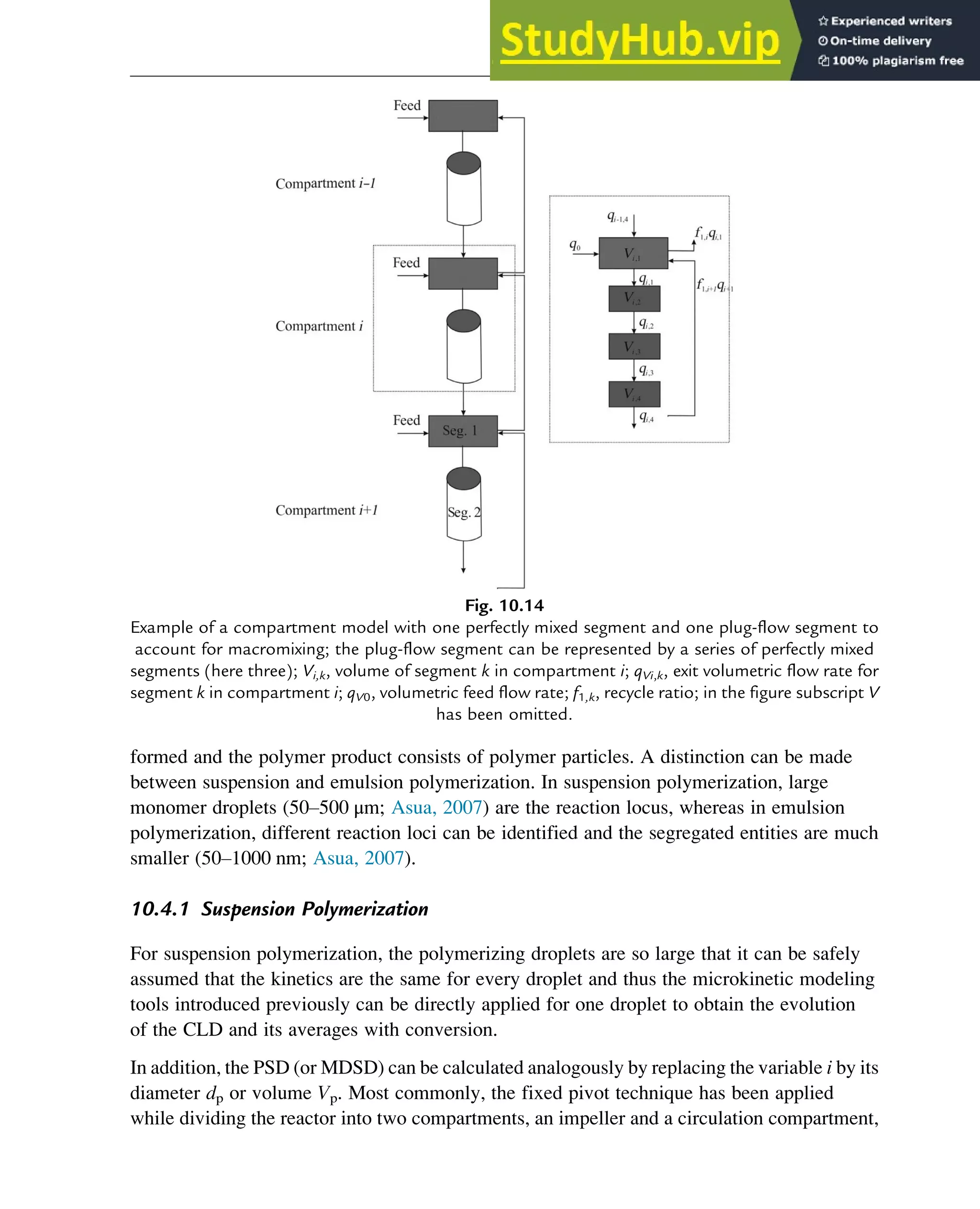 formed and the polymer product consists of polymer particles. A distinction can be made
between suspension and emulsion polymerization. In suspension polymerization, large
monomer droplets (50–500 μm; Asua, 2007) are the reaction locus, whereas in emulsion
polymerization, different reaction loci can be identified and the segregated entities are much
smaller (50–1000 nm; Asua, 2007).
10.4.1 Suspension Polymerization
For suspension polymerization, the polymerizing droplets are so large that it can be safely
assumed that the kinetics are the same for every droplet and thus the microkinetic modeling
tools introduced previously can be directly applied for one droplet to obtain the evolution
of the CLD and its averages with conversion.
In addition, the PSD (or MDSD) can be calculated analogously by replacing the variable i by its
diameter dp or volume Vp. Most commonly, the fixed pivot technique has been applied
while dividing the reactor into two compartments, an impeller and a circulation compartment,
Fig. 10.14
Example of a compartment model with one perfectly mixed segment and one plug-flow segment to
account for macromixing; the plug-flow segment can be represented by a series of perfectly mixed
segments (here three); Vi,k, volume of segment k in compartment i; qVi,k, exit volumetric flow rate for
segment k in compartment i; qV0, volumetric feed flow rate; f1,k, recycle ratio; in the figure subscript V
has been omitted.
Polymers: Design and Production 331
 