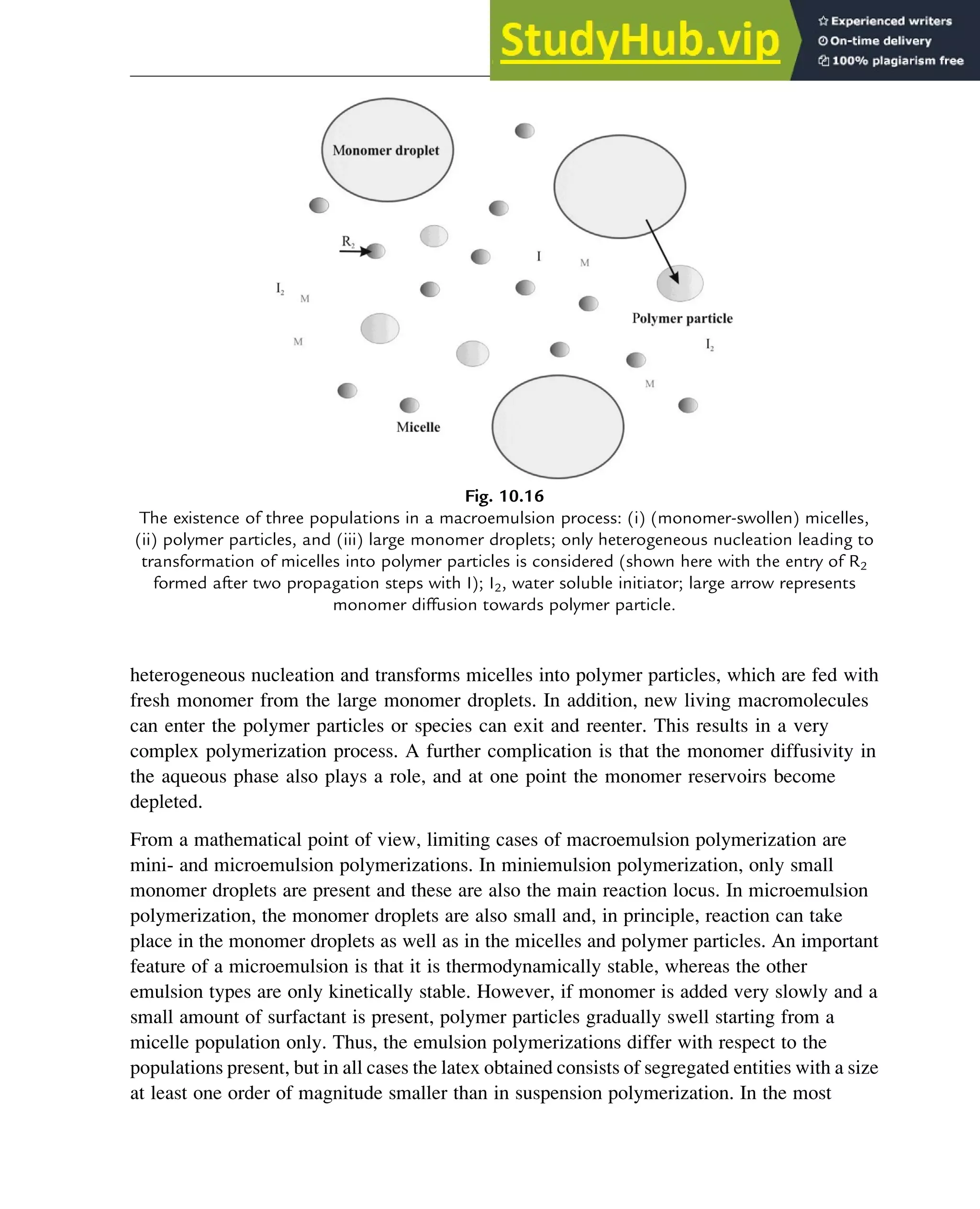 heterogeneous nucleation and transforms micelles into polymer particles, which are fed with
fresh monomer from the large monomer droplets. In addition, new living macromolecules
can enter the polymer particles or species can exit and reenter. This results in a very
complex polymerization process. A further complication is that the monomer diffusivity in
the aqueous phase also plays a role, and at one point the monomer reservoirs become
depleted.
From a mathematical point of view, limiting cases of macroemulsion polymerization are
mini- and microemulsion polymerizations. In miniemulsion polymerization, only small
monomer droplets are present and these are also the main reaction locus. In microemulsion
polymerization, the monomer droplets are also small and, in principle, reaction can take
place in the monomer droplets as well as in the micelles and polymer particles. An important
feature of a microemulsion is that it is thermodynamically stable, whereas the other
emulsion types are only kinetically stable. However, if monomer is added very slowly and a
small amount of surfactant is present, polymer particles gradually swell starting from a
micelle population only. Thus, the emulsion polymerizations differ with respect to the
populations present, but in all cases the latex obtained consists of segregated entities with a size
at least one order of magnitude smaller than in suspension polymerization. In the most
Fig. 10.16
The existence of three populations in a macroemulsion process: (i) (monomer-swollen) micelles,
(ii) polymer particles, and (iii) large monomer droplets; only heterogeneous nucleation leading to
transformation of micelles into polymer particles is considered (shown here with the entry of R2
formed after two propagation steps with I); I2, water soluble initiator; large arrow represents
monomer diffusion towards polymer particle.
Polymers: Design and Production 335
 