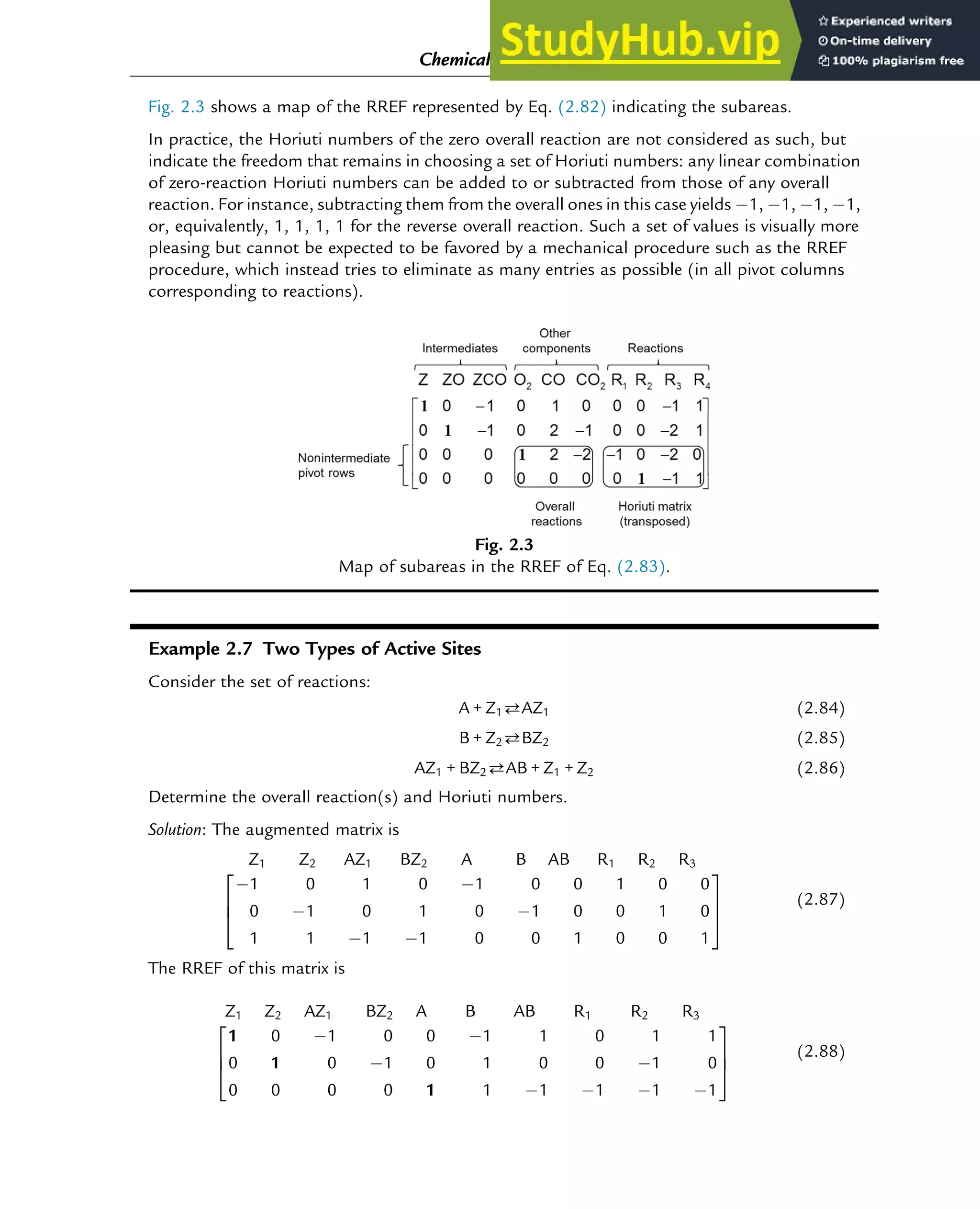 Fig. 2.3 shows a map of the RREF represented by Eq. (2.82) indicating the subareas.
In practice, the Horiuti numbers of the zero overall reaction are not considered as such, but
indicate the freedom that remains in choosing a set of Horiuti numbers: any linear combination
of zero-reaction Horiuti numbers can be added to or subtracted from those of any overall
reaction. For instance, subtracting them from the overall ones in this case yields 1, 1, 1, 1,
or, equivalently, 1, 1, 1, 1 for the reverse overall reaction. Such a set of values is visually more
pleasing but cannot be expected to be favored by a mechanical procedure such as the RREF
procedure, which instead tries to eliminate as many entries as possible (in all pivot columns
corresponding to reactions).
Example 2.7 Two Types of Active Sites
Consider the set of reactions:
A + Z1AZ1 (2.84)
B + Z2BZ2 (2.85)
AZ1 + BZ2AB + Z1 + Z2 (2.86)
Determine the overall reaction(s) and Horiuti numbers.
Solution: The augmented matrix is
Z1 Z2 AZ1 BZ2 A B AB R1 R2 R3
1 0 1 0 1 0 0 1 0 0
0 1 0 1 0 1 0 0 1 0
1 1 1 1 0 0 1 0 0 1
2
6
4
3
7
5
(2.87)
The RREF of this matrix is
Z1 Z2 AZ1 BZ2 A B AB R1 R2 R3
1 0 1 0 0 1 1 0 1 1
0 1 0 1 0 1 0 0 1 0
0 0 0 0 1 1 1 1 1 1
2
6
4
3
7
5
(2.88)
Fig. 2.3
Map of subareas in the RREF of Eq. (2.83).
Chemical Composition and Structure: Linear Algebra 29
 