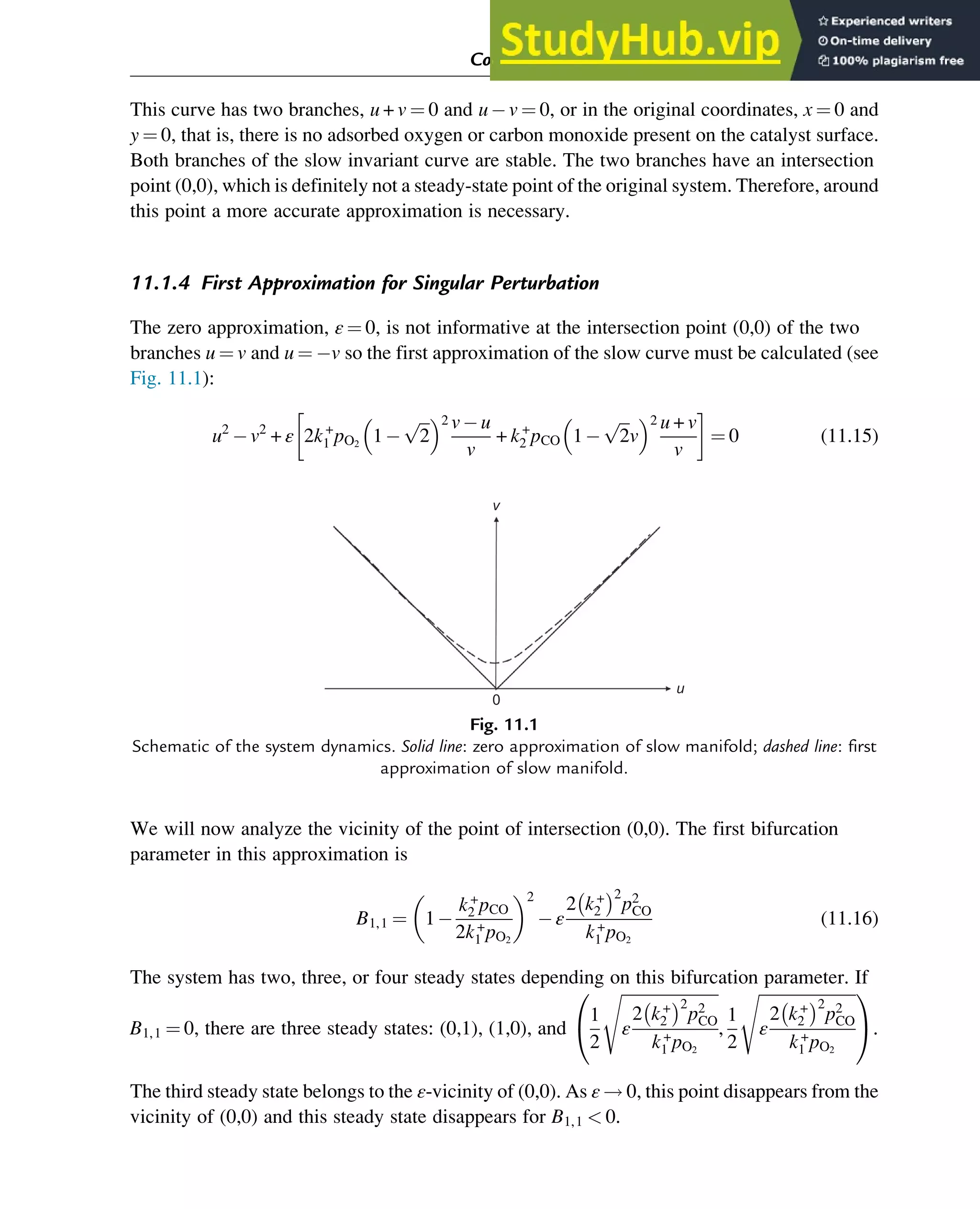 This curve has two branches, u + v ¼ 0 and u v ¼ 0, or in the original coordinates, x ¼ 0 and
y ¼ 0, that is, there is no adsorbed oxygen or carbon monoxide present on the catalyst surface.
Both branches of the slow invariant curve are stable. The two branches have an intersection
point (0,0), which is definitely not a steady-state point of the original system. Therefore, around
this point a more accurate approximation is necessary.
11.1.4 First Approximation for Singular Perturbation
The zero approximation, ε ¼ 0, is not informative at the intersection point (0,0) of the two
branches u ¼ v and u ¼ v so the first approximation of the slow curve must be calculated (see
Fig. 11.1):
u2
v2
+ ε 2k+
1 pO2
1
ﬃﬃﬃ
2
p
 2 v u
v
+ k+
2 pCO 1
ﬃﬃﬃ
2
p
v
 2 u + v
v
¼ 0 (11.15)
We will now analyze the vicinity of the point of intersection (0,0). The first bifurcation
parameter in this approximation is
B1,1 ¼ 1
k+
2 pCO
2k+
1 pO2
 2
ε
2 k+
2
 2
p2
CO
k+
1 pO2
(11.16)
The system has two, three, or four steady states depending on this bifurcation parameter. If
B1,1 ¼ 0, there are three steady states: (0,1), (1,0), and
1
2
ﬃﬃﬃﬃﬃﬃﬃﬃﬃﬃﬃﬃﬃﬃﬃﬃﬃﬃﬃﬃﬃﬃﬃﬃ
ε
2 k+
2
 2
p2
CO
k+
1 pO2
s
,
1
2
ﬃﬃﬃﬃﬃﬃﬃﬃﬃﬃﬃﬃﬃﬃﬃﬃﬃﬃﬃﬃﬃﬃﬃﬃ
ε
2 k+
2
 2
p2
CO
k+
1 pO2
s
0
@
1
A.
The third steady state belongs to the ε-vicinity of (0,0). As ε ! 0, this point disappears from the
vicinity of (0,0) and this steady state disappears for B1,1  0.
v
u
0
Fig. 11.1
Schematic of the system dynamics. Solid line: zero approximation of slow manifold; dashed line: first
approximation of slow manifold.
Computer Algebra and Symbolic Calculations 355
 