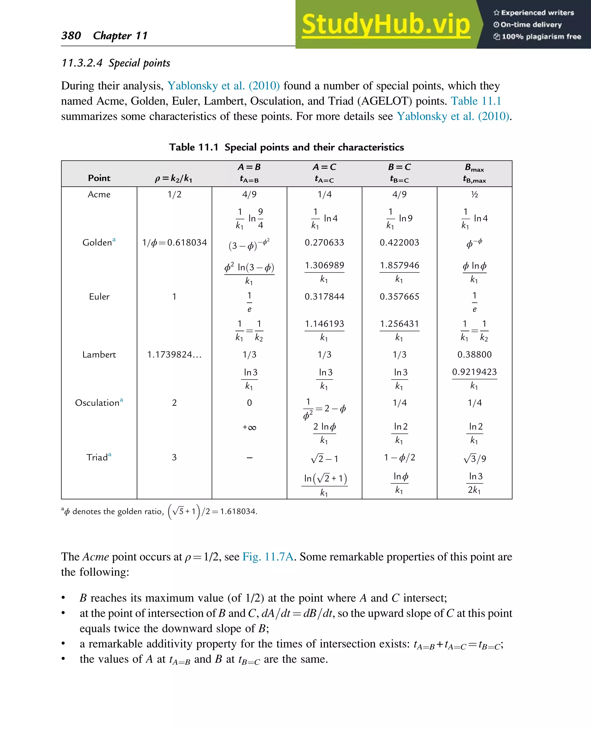 11.3.2.4 Special points
During their analysis, Yablonsky et al. (2010) found a number of special points, which they
named Acme, Golden, Euler, Lambert, Osculation, and Triad (AGELOT) points. Table 11.1
summarizes some characteristics of these points. For more details see Yablonsky et al. (2010).
The Acme point occurs at ρ¼1/2, see Fig. 11.7A. Some remarkable properties of this point are
the following:
• B reaches its maximum value (of 1/2) at the point where A and C intersect;
• at the point of intersection of B and C, dA=dt ¼ dB=dt, so the upward slope of C at this point
equals twice the downward slope of B;
• a remarkable additivity property for the times of intersection exists: tA¼B +tA¼C ¼tB¼C;
• the values of A at tA¼B and B at tB¼C are the same.
Table 11.1 Special points and their characteristics
Point ρ5k2/k1
A5B A5C B5C Bmax
tA5B tA5C tB5C tB,max
Acme 1/2 4/9 1/4 4/9 ½
1
k1
ln
9
4
1
k1
ln4
1
k1
ln9
1
k1
ln4
Goldena
1/ϕ¼0.618034 3 ϕ
ð Þ ϕ2
0:270633 0.422003 ϕ ϕ
ϕ2
ln 3 ϕ
ð Þ
k1
1:306989
k1
1:857946
k1
ϕ lnϕ
k1
Euler 1 1
e
0.317844 0.357665 1
e
1
k1
¼
1
k2
1:146193
k1
1:256431
k1
1
k1
¼
1
k2
Lambert 1.1739824… 1/3 1/3 1/3 0.38800
ln3
k1
ln3
k1
ln3
k1
0:9219423
k1
Osculationa
2 0 1
ϕ2 ¼ 2 ϕ
1/4 1/4
+∞ 2 lnϕ
k1
ln2
k1
ln2
k1
Triada
3 –
ﬃﬃﬃ
2
p
1 1 ϕ=2
ﬃﬃﬃ
3
p
=9
ln
ﬃﬃﬃ
2
p
+ 1
 
k1
lnϕ
k1
ln3
2k1
a
ϕ denotes the golden ratio,
ﬃﬃﬃ
5
p
+ 1
 
=2 ¼ 1:618034.
380 Chapter 11
 
