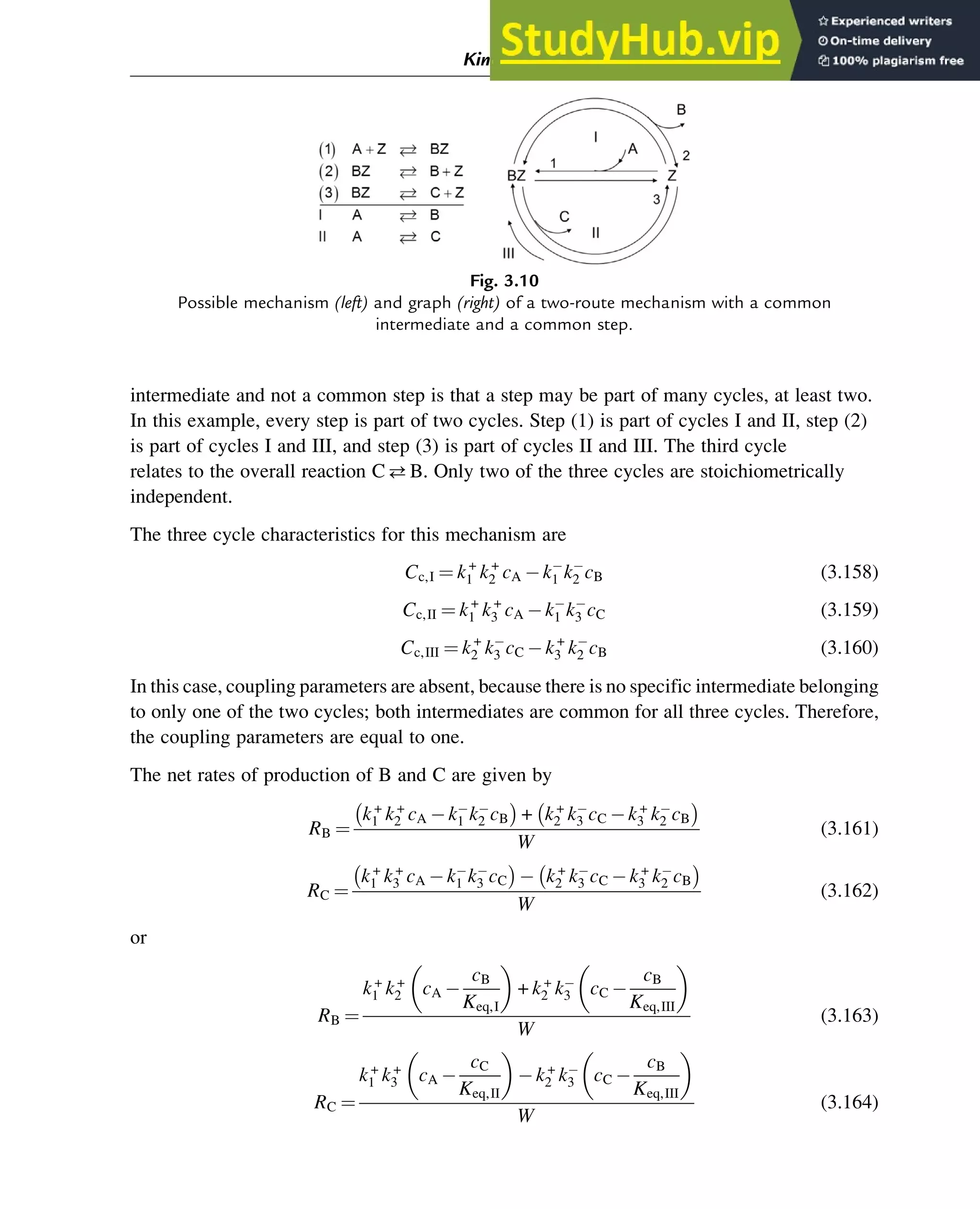 intermediate and not a common step is that a step may be part of many cycles, at least two.
In this example, every step is part of two cycles. Step (1) is part of cycles I and II, step (2)
is part of cycles I and III, and step (3) is part of cycles II and III. The third cycle
relates to the overall reaction CB. Only two of the three cycles are stoichiometrically
independent.
The three cycle characteristics for this mechanism are
Cc,I ¼ k+
1 k+
2 cA k1 k2 cB (3.158)
Cc,II ¼ k+
1 k+
3 cA k1 k3 cC (3.159)
Cc,III ¼ k+
2 k3 cC k+
3 k2 cB (3.160)
In this case, coupling parameters are absent, because there is no specific intermediate belonging
to only one of the two cycles; both intermediates are common for all three cycles. Therefore,
the coupling parameters are equal to one.
The net rates of production of B and C are given by
RB ¼
k+
1 k+
2 cA k1 k2 cB

+ k+
2 k3 cC k+
3 k2 cB

W
(3.161)
RC ¼
k+
1 k+
3 cA k1 k3 cC

k+
2 k3 cC k+
3 k2 cB

W
(3.162)
or
RB ¼
k+
1 k+
2 cA
cB
Keq,I
 
+ k+
2 k3 cC
cB
Keq,III
 
W
(3.163)
RC ¼
k+
1 k+
3 cA
cC
Keq,II
 
k+
2 k3 cC
cB
Keq,III
 
W
(3.164)
Fig. 3.10
Possible mechanism (left) and graph (right) of a two-route mechanism with a common
intermediate and a common step.
Kinetics and Mechanisms of Complex Reactions 71
 