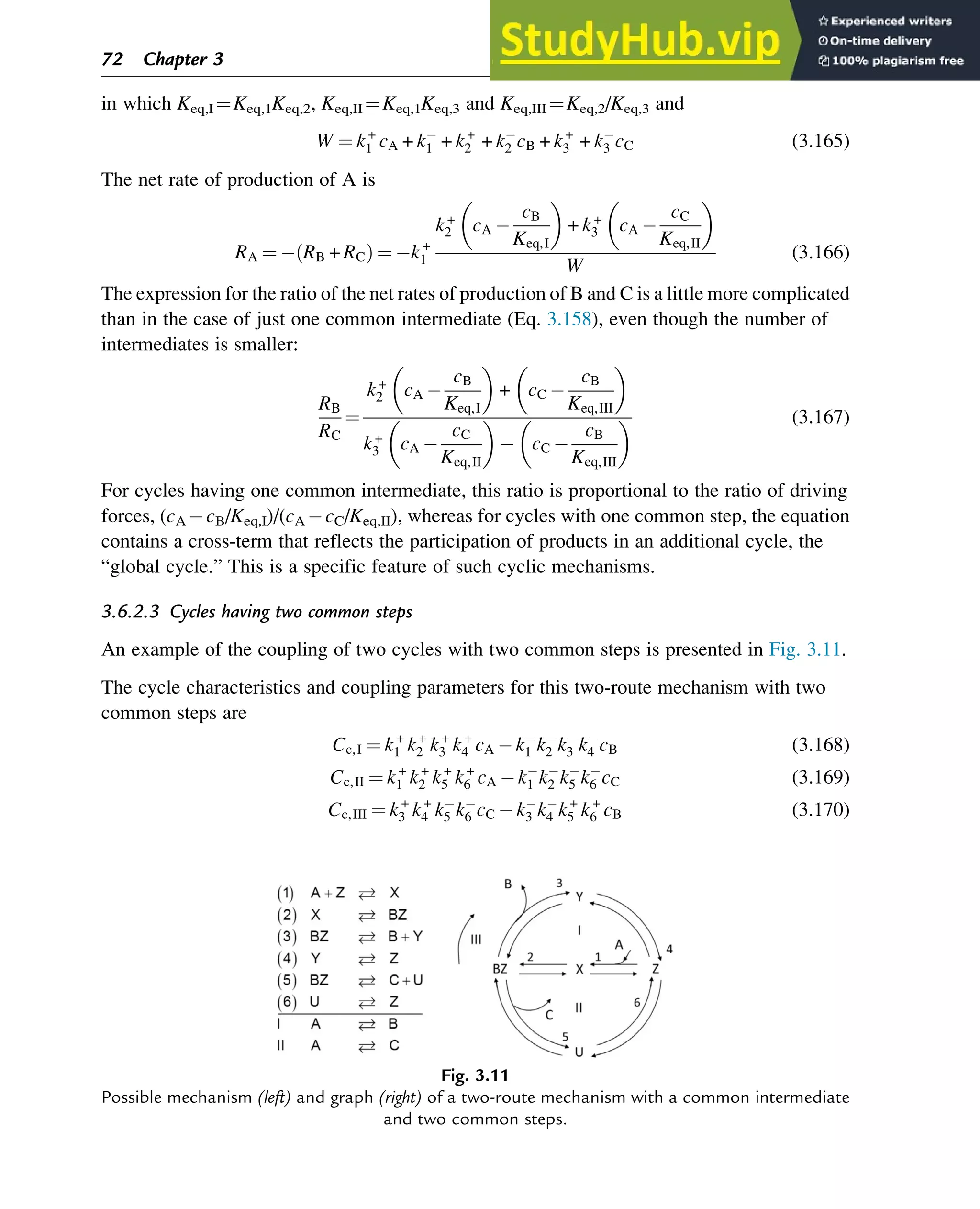 in which Keq,I ¼Keq,1Keq,2, Keq,II ¼Keq,1Keq,3 and Keq,III ¼Keq,2/Keq,3 and
W ¼ k+
1 cA + k1 + k+
2 + k2 cB + k+
3 + k3 cC (3.165)
The net rate of production of A is
RA ¼ RB + RC
ð Þ ¼ k+
1
k+
2 cA
cB
Keq,I
 
+ k+
3 cA
cC
Keq,II
 
W
(3.166)
The expression for the ratio of the net rates of production of B and C is a little more complicated
than in the case of just one common intermediate (Eq. 3.158), even though the number of
intermediates is smaller:
RB
RC
¼
k+
2 cA
cB
Keq,I
 
+ cC
cB
Keq,III
 
k+
3 cA
cC
Keq,II
 
cC
cB
Keq,III
  (3.167)
For cycles having one common intermediate, this ratio is proportional to the ratio of driving
forces, (cA cB/Keq,I)/(cA cC/Keq,II), whereas for cycles with one common step, the equation
contains a cross-term that reflects the participation of products in an additional cycle, the
“global cycle.” This is a specific feature of such cyclic mechanisms.
3.6.2.3 Cycles having two common steps
An example of the coupling of two cycles with two common steps is presented in Fig. 3.11.
The cycle characteristics and coupling parameters for this two-route mechanism with two
common steps are
Cc,I ¼ k+
1 k+
2 k+
3 k+
4 cA k1 k2 k3 k4 cB (3.168)
Cc,II ¼ k+
1 k+
2 k+
5 k+
6 cA k1 k2 k5 k6 cC (3.169)
Cc,III ¼ k+
3 k+
4 k5 k6 cC k3 k4 k+
5 k+
6 cB (3.170)
Fig. 3.11
Possible mechanism (left) and graph (right) of a two-route mechanism with a common intermediate
and two common steps.
72 Chapter 3
 