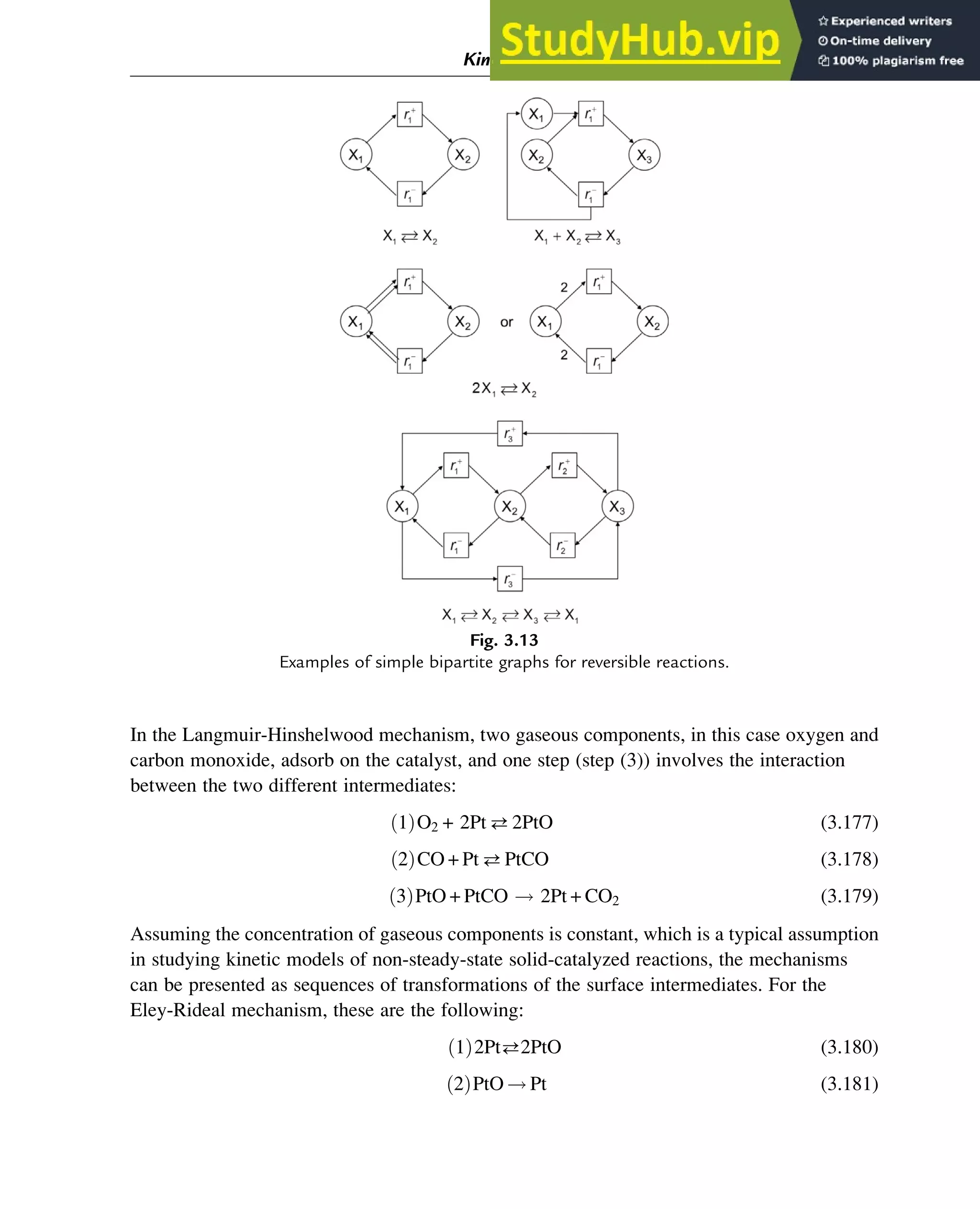 In the Langmuir-Hinshelwood mechanism, two gaseous components, in this case oxygen and
carbon monoxide, adsorb on the catalyst, and one step (step (3)) involves the interaction
between the two different intermediates:
1
ð ÞO2 + 2Pt2PtO (3.177)
2
ð ÞCO + PtPtCO (3.178)
3
ð ÞPtO + PtCO ! 2Pt + CO2 (3.179)
Assuming the concentration of gaseous components is constant, which is a typical assumption
in studying kinetic models of non-steady-state solid-catalyzed reactions, the mechanisms
can be presented as sequences of transformations of the surface intermediates. For the
Eley-Rideal mechanism, these are the following:
1
ð Þ2Pt2PtO (3.180)
2
ð ÞPtO ! Pt (3.181)
Fig. 3.13
Examples of simple bipartite graphs for reversible reactions.
Kinetics and Mechanisms of Complex Reactions 75
 