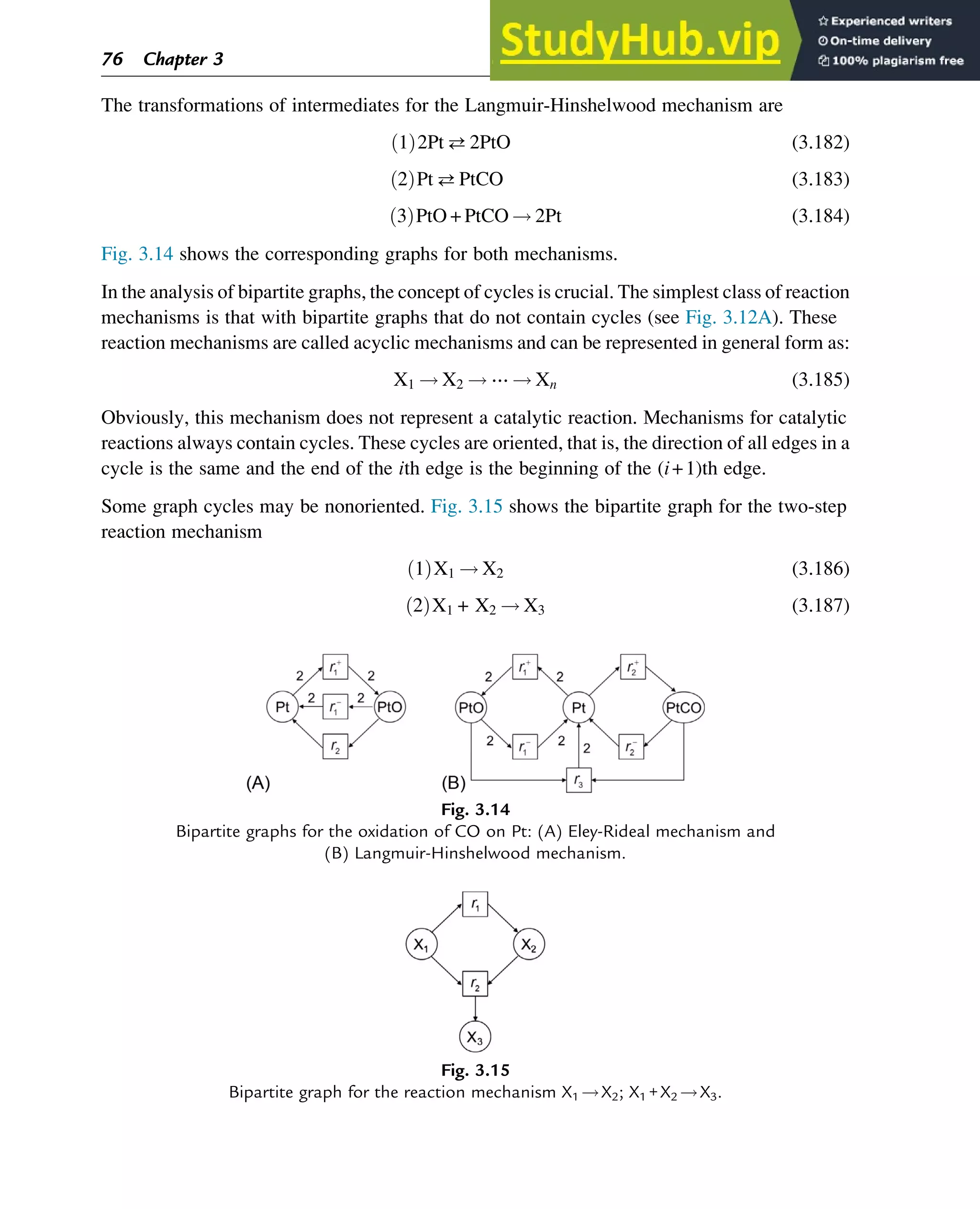 The transformations of intermediates for the Langmuir-Hinshelwood mechanism are
1
ð Þ2Pt2PtO (3.182)
2
ð ÞPt PtCO (3.183)
3
ð ÞPtO + PtCO ! 2Pt (3.184)
Fig. 3.14 shows the corresponding graphs for both mechanisms.
In the analysis of bipartite graphs, the concept of cycles is crucial. The simplest class of reaction
mechanisms is that with bipartite graphs that do not contain cycles (see Fig. 3.12A). These
reaction mechanisms are called acyclic mechanisms and can be represented in general form as:
X1 ! X2 ! ⋯ ! Xn (3.185)
Obviously, this mechanism does not represent a catalytic reaction. Mechanisms for catalytic
reactions always contain cycles. These cycles are oriented, that is, the direction of all edges in a
cycle is the same and the end of the ith edge is the beginning of the (i+1)th edge.
Some graph cycles may be nonoriented. Fig. 3.15 shows the bipartite graph for the two-step
reaction mechanism
1
ð ÞX1 ! X2 (3.186)
2
ð ÞX1 + X2 ! X3 (3.187)
Fig. 3.14
Bipartite graphs for the oxidation of CO on Pt: (A) Eley-Rideal mechanism and
(B) Langmuir-Hinshelwood mechanism.
Fig. 3.15
Bipartite graph for the reaction mechanism X1 !X2; X1 +X2 !X3.
76 Chapter 3
 