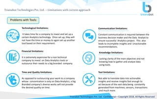 Trianabot Technologies Pvt. Ltd. –Limitations with currentapproach
Trianabot Technologies Pvt. Ltd. Confidential – Copyright 2018, All Rights Reserved
Problems with Tools:
Technological limitations:
It takes time for a company to invest and set up a
certain Analytics technology. Once set up, they will
not have the time or money to again set up another
tool based on their requirement.
Financial limitations:
It is extremely expensive for a non technical
company to invest on Data Analytics tools or
outsource their needs to a big branded company.
Time and Quality limitations:
As opposed to outsourcing your work to a company
whose concentration is only on Data Analytics, a big
Branded company’s diverse works will not provide
the desired quality on time.
Communication limitations:
Constant communication is required between the
business decision maker and the Data Analyst to
ensure successful Analytics project. This also
leads to incomplete insights and Unactionable
recommendations.
Knowledge limitations:
Lacking clarity of the main objective and not
knowing how to gather and analyze data
using tools.
Tool limitations:
Not able to translate data into actionable
insights and receive insights fast enough to
act because of the vast data being constantly
generated from machines, sensors, transactions
and much more.
 