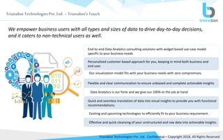 5
We empower business users with all types and sizes of data to drive day-to-day decisions,
and it caters to non-technical users as well.
End-to-end Data Analytics consulting solutions with widget based use case model
specific to your business needs
Personalized customer-based approach for you, keeping in mind both business and
end user.
Our visualization model fits with your business needs with zero compromises.
Flexible and clear communication to ensure unbiased and complete actionable insights
Data Analytics is our forte and we give our 100% to the job at hand
Quick and seamless translation of data into visual insights to provide you with functional
recommendations.
Existing and upcoming technologies to efficiently fit to your business requirement.
Effective and quick cleansing of your unstructured and raw data into actionable insights.
Trianabot Technologies Pvt. Ltd. –Trianabot’s Touch
Trianabot Technologies Pvt. Ltd. Confidential – Copyright 2018, All Rights Reserved
 