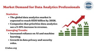 The Role of Data Analytics Certification in Career Growth | IABAC | PDF