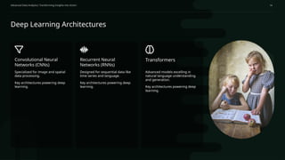 Advanced Data Analytics_ Transforming Insights into Action (1).pptx