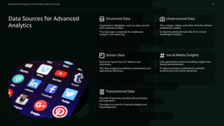 Advanced Data Analytics_ Transforming Insights into Action (1).pptx