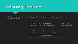 Advanced Database Management(Intra and inter parallelism query).pptx
