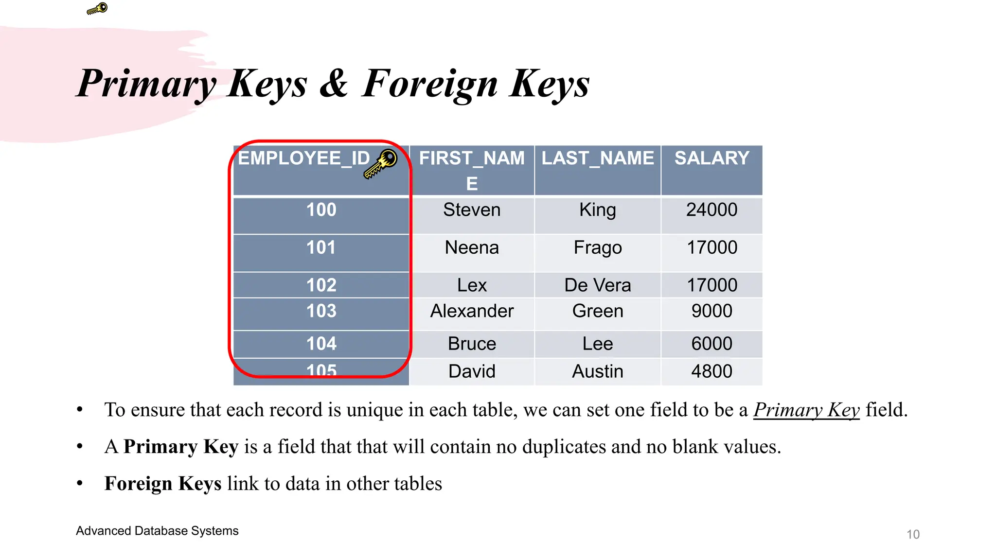 10
Advanced Database Systems
Primary Keys & Foreign Keys
EMPLOYEE_ID FIRST_NAM
E
LAST_NAME SALARY
100 Steven King 24000
101 Neena Frago 17000
102 Lex De Vera 17000
103 Alexander Green 9000
104 Bruce Lee 6000
105 David Austin 4800
• To ensure that each record is unique in each table, we can set one field to be a Primary Key field.
• A Primary Key is a field that that will contain no duplicates and no blank values.
• Foreign Keys link to data in other tables
 
