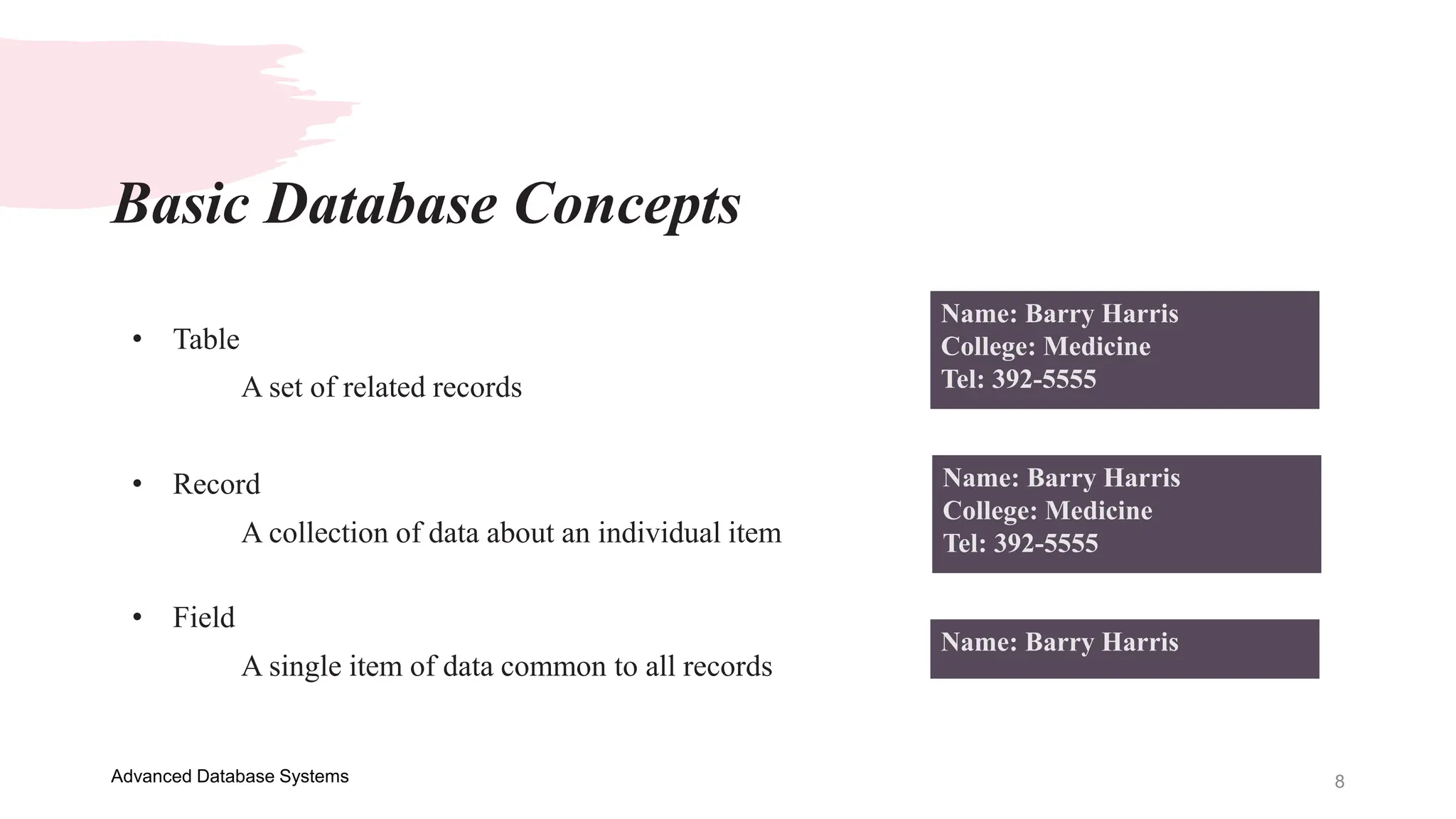 8
Advanced Database Systems
• Table
A set of related records
• Record
A collection of data about an individual item
• Field
A single item of data common to all records
Basic Database Concepts
Name: Barry Harris
College: Medicine
Tel: 392-5555
Name: Barry Harris
College: Medicine
Tel: 392-5555
Name: Barry Harris
 